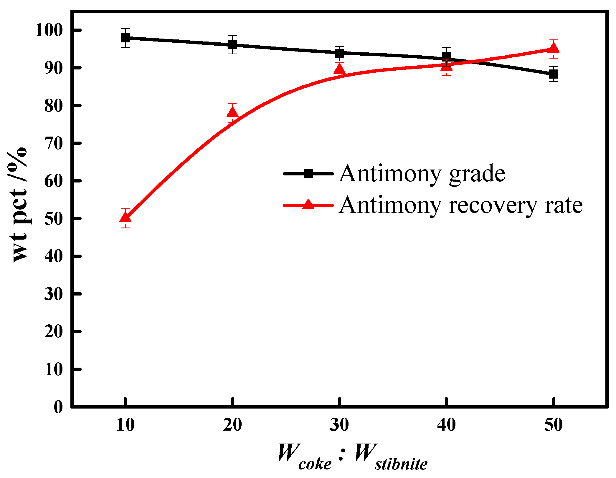 Metals 06 00153 g009