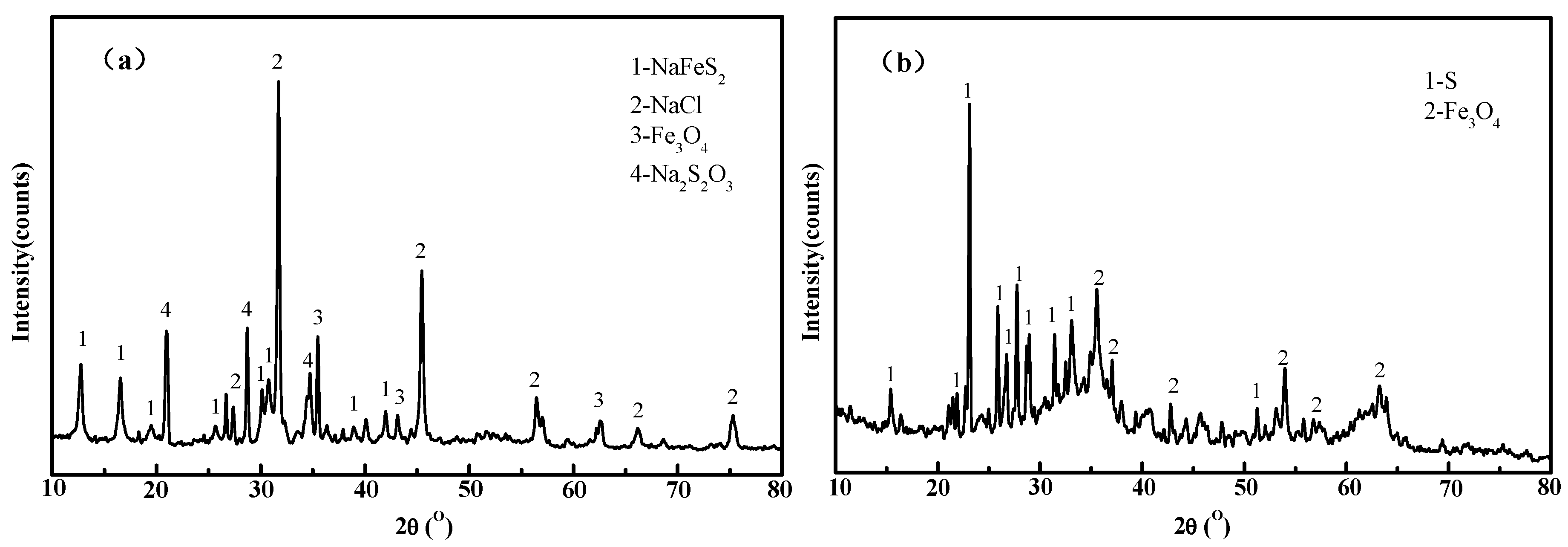 Metals 06 00153 g011