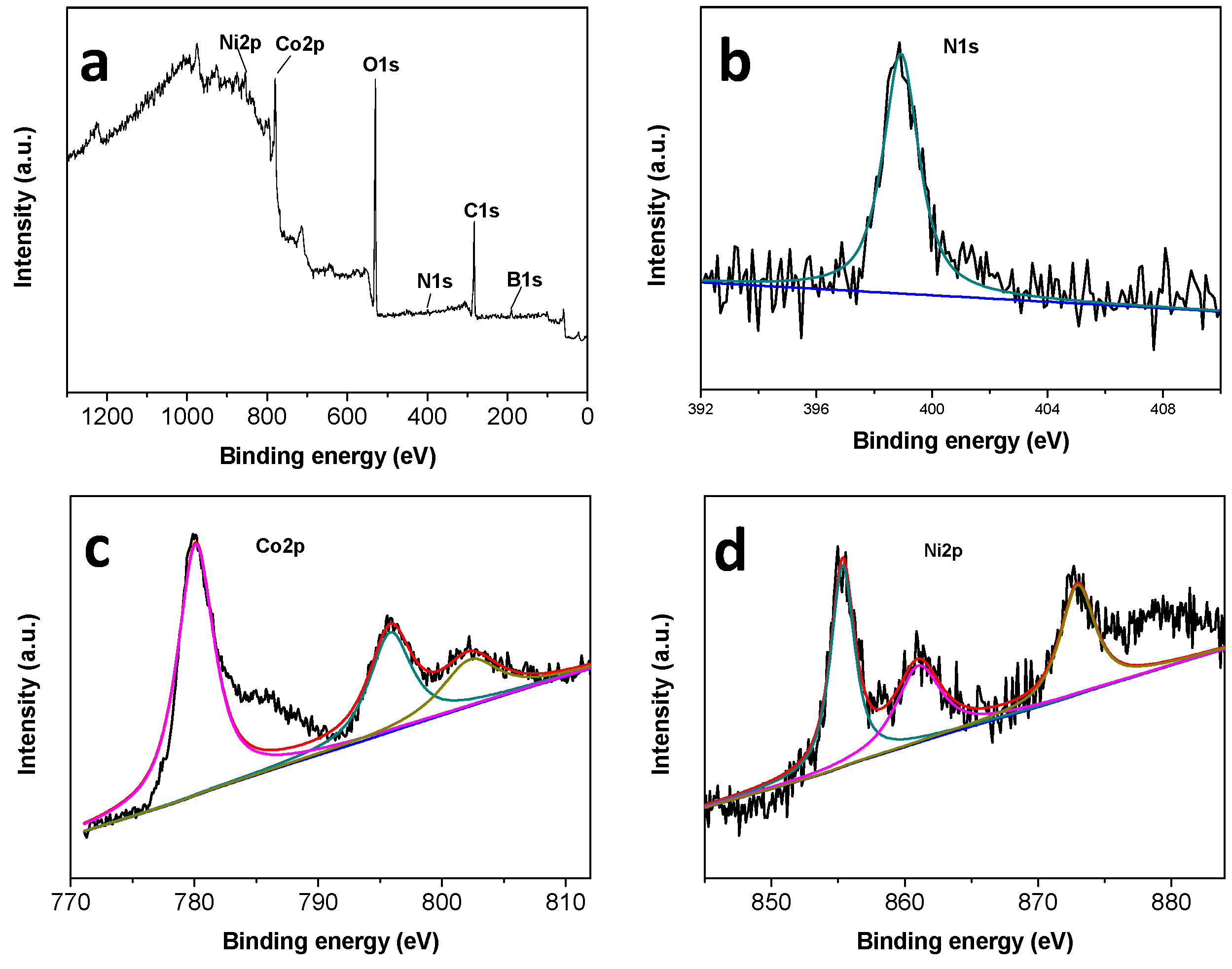 Metals 06 00154 g004