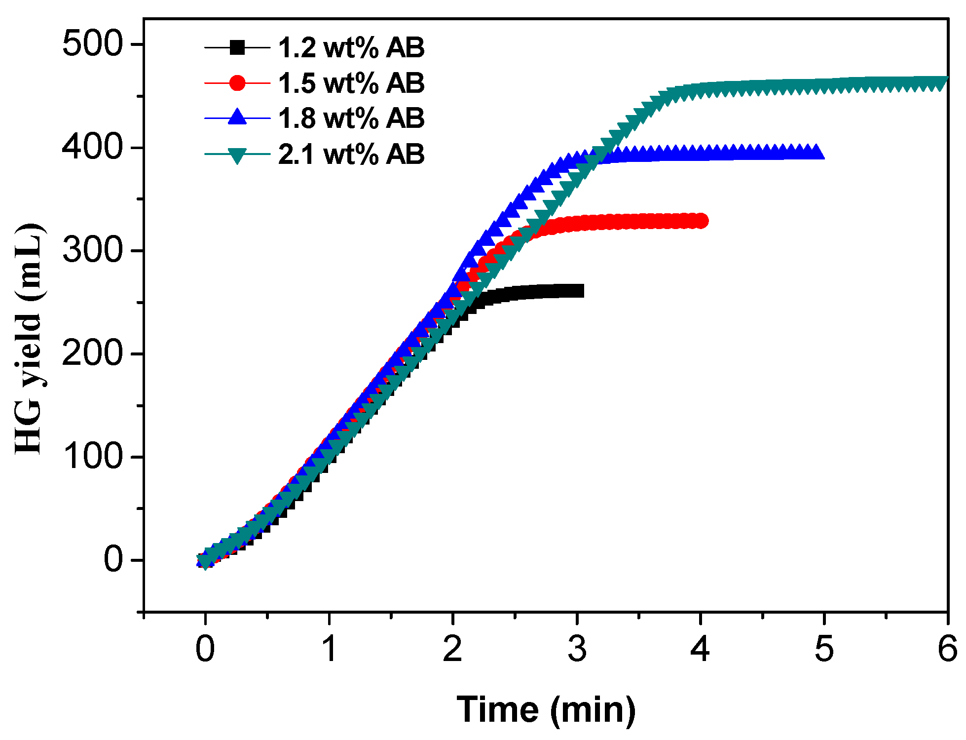 Metals 06 00154 g010