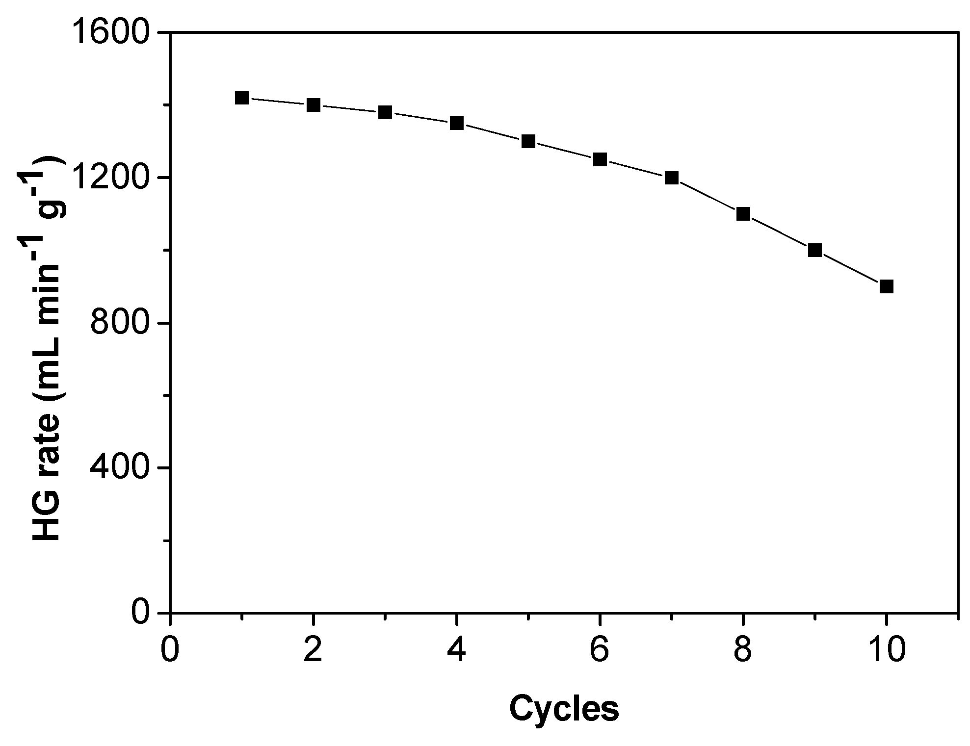 Metals 06 00154 g012