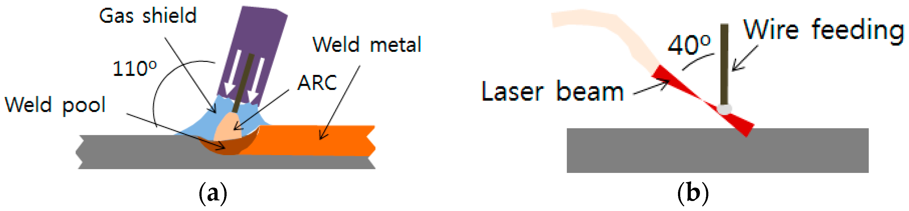 Metals 06 00155 g001