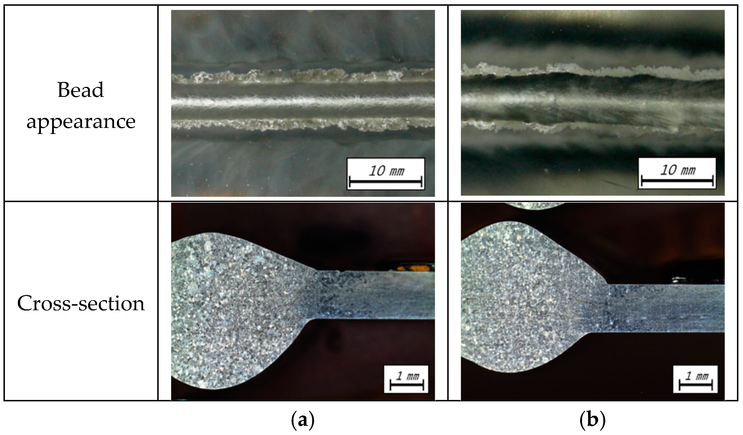 Metals 06 00155 g004