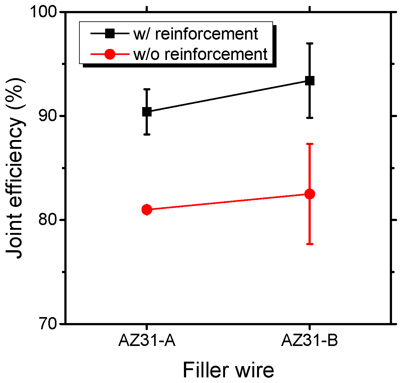 Metals 06 00155 g005