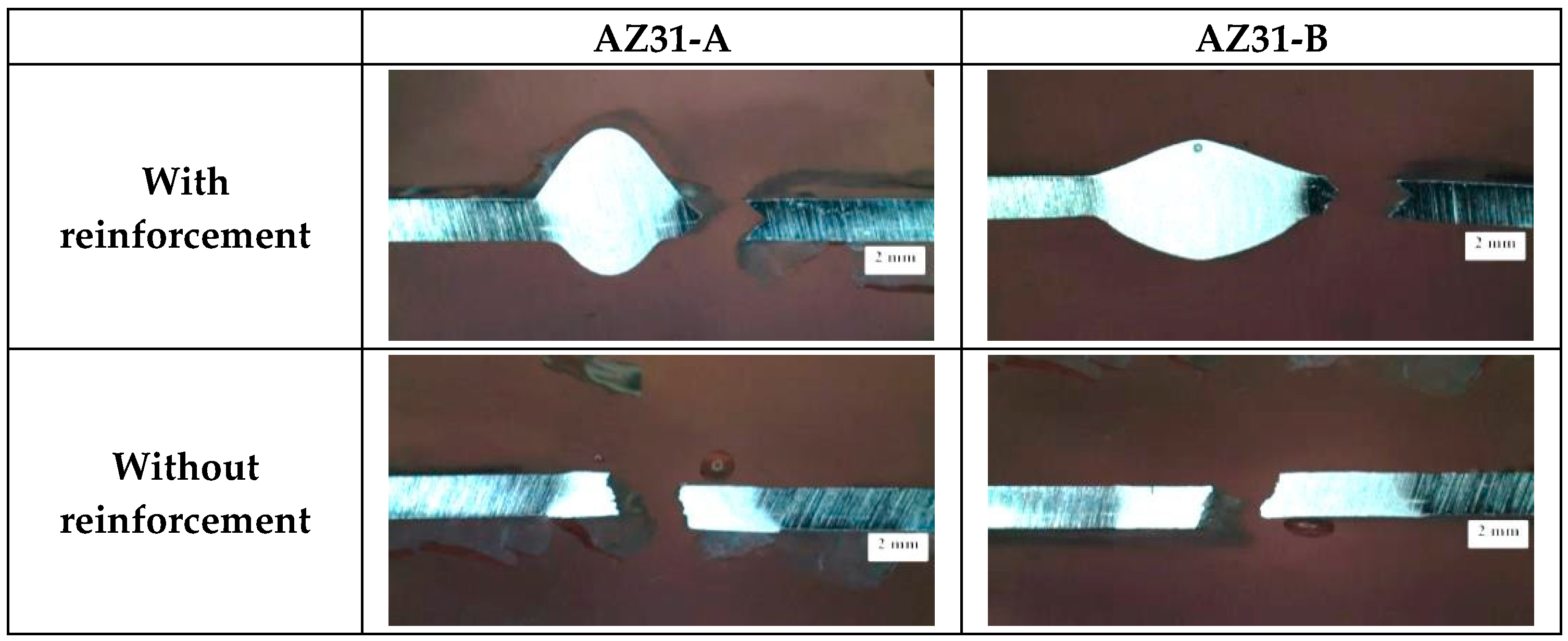 Metals 06 00155 g006