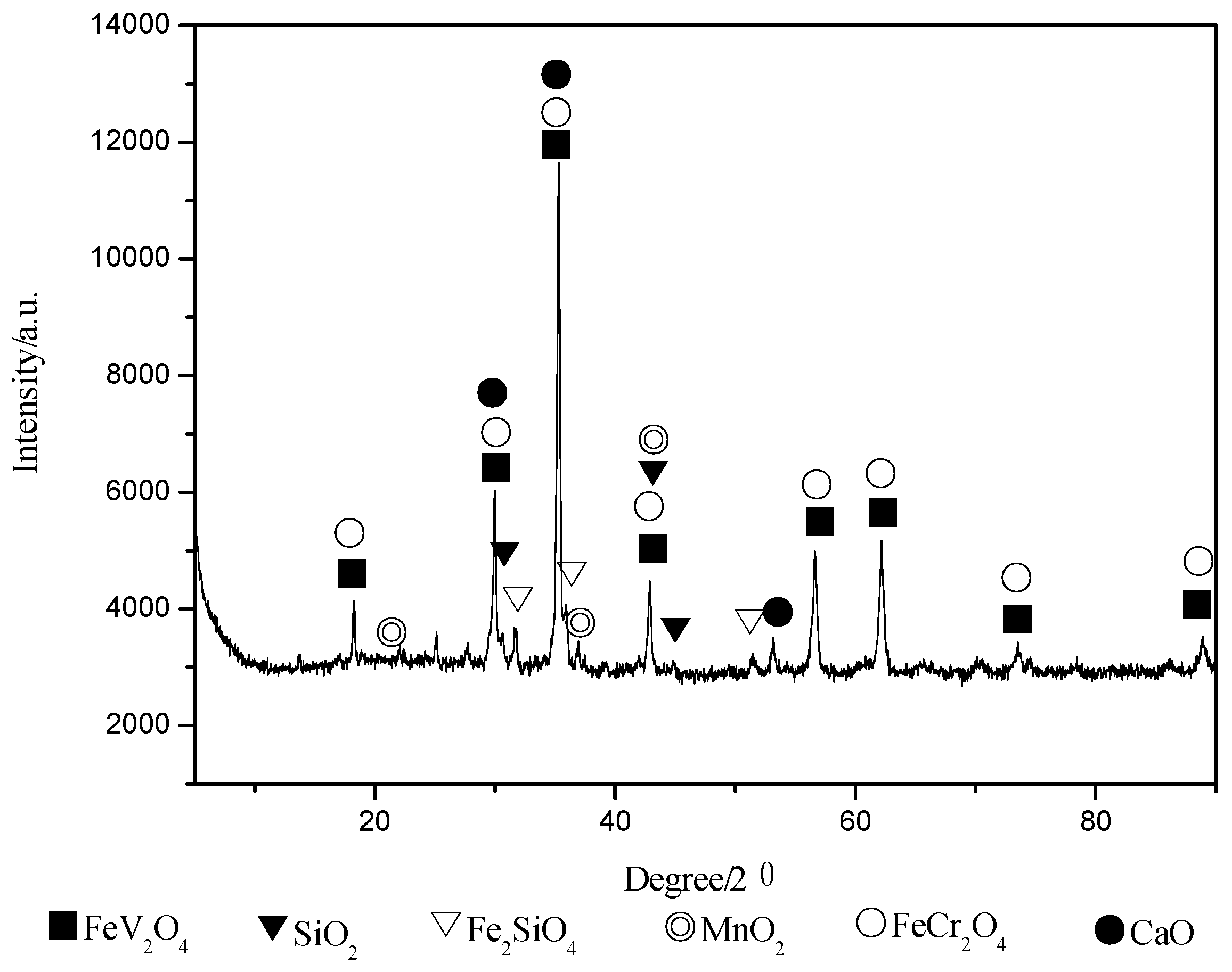 Metals 06 00157 g001