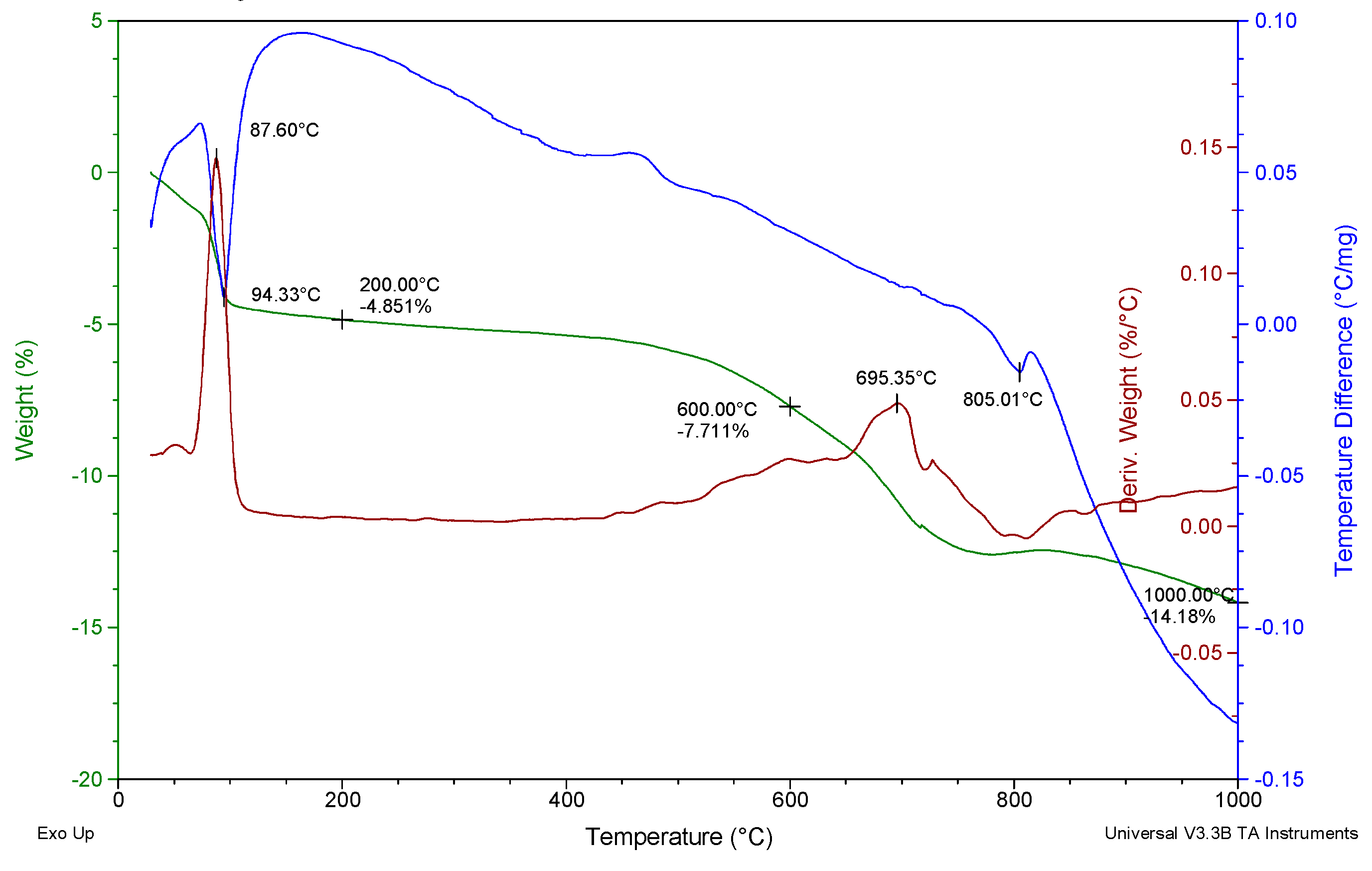 Metals 06 00157 g005