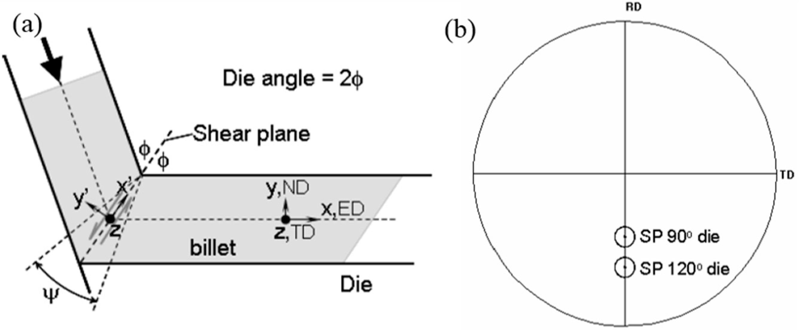 Metals 06 00158 g001
