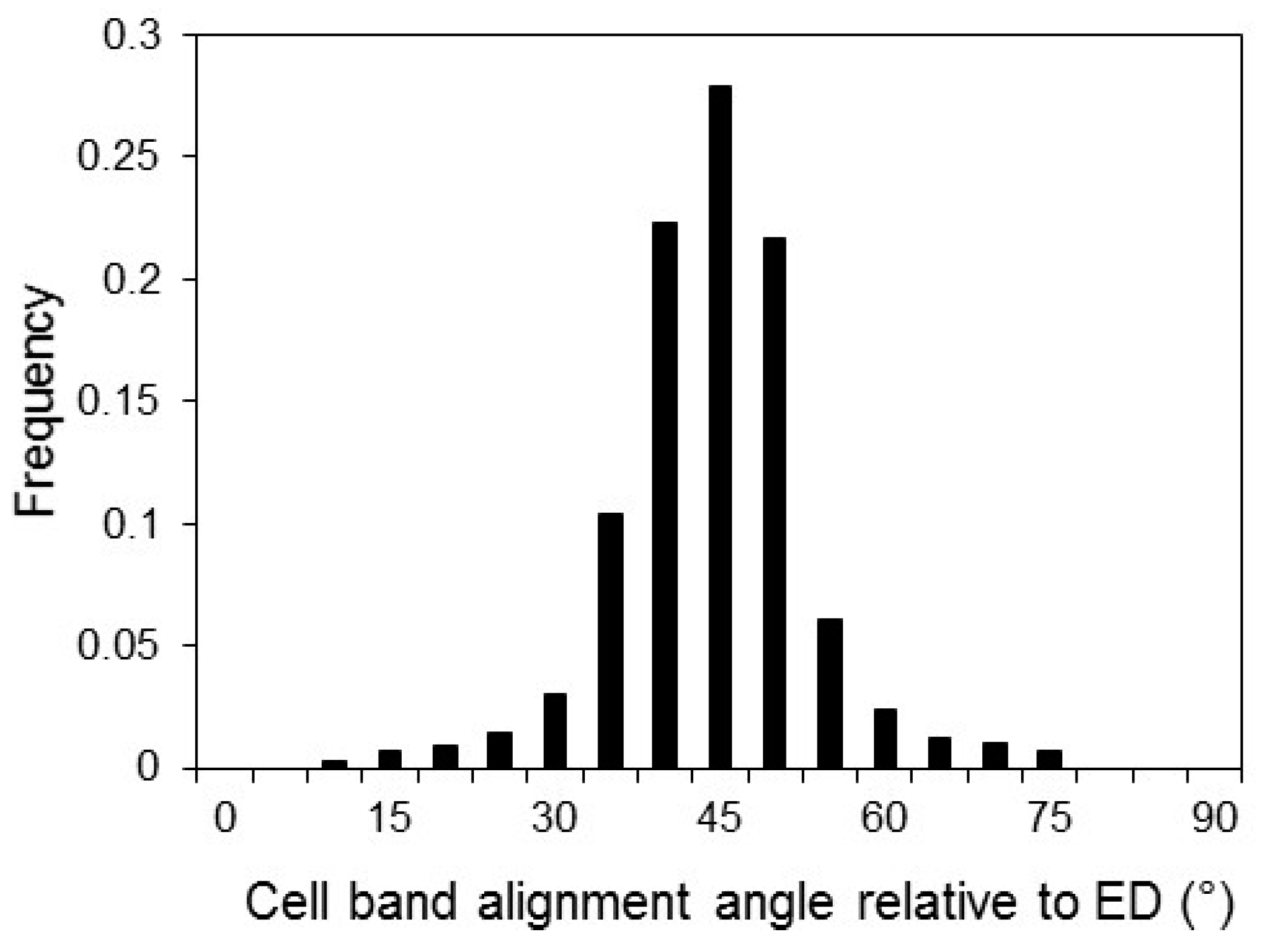 Metals 06 00158 g003