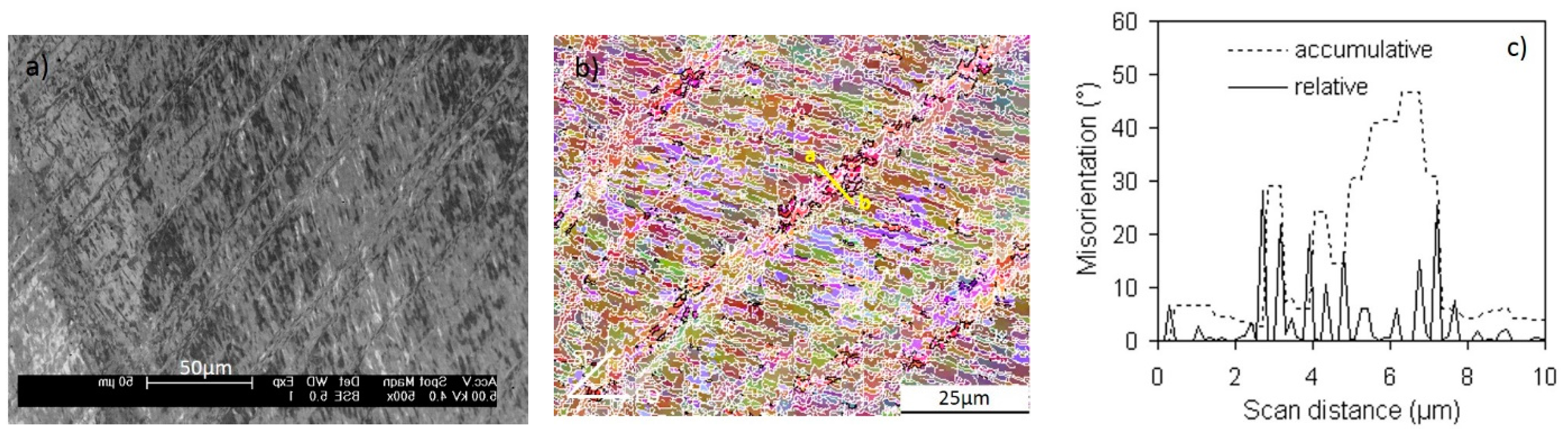 Metals 06 00158 g005