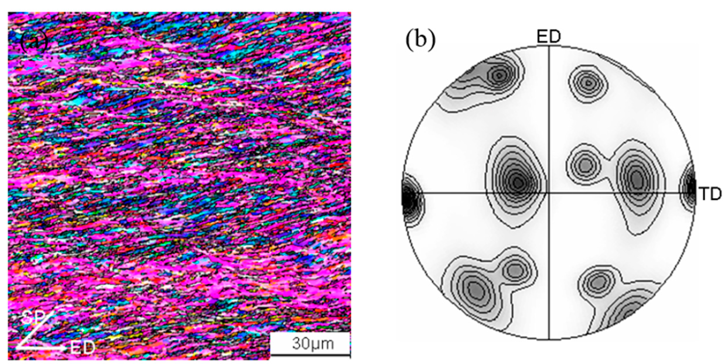 Metals 06 00158 g006