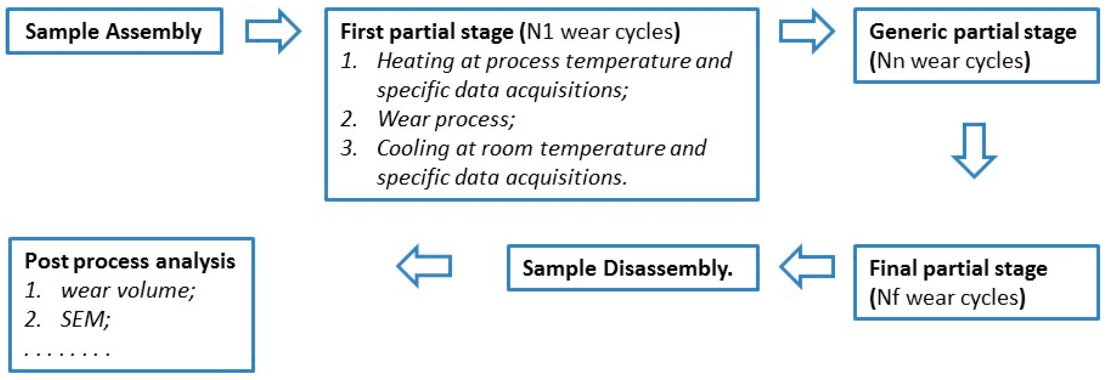 Metals 06 00159 g003