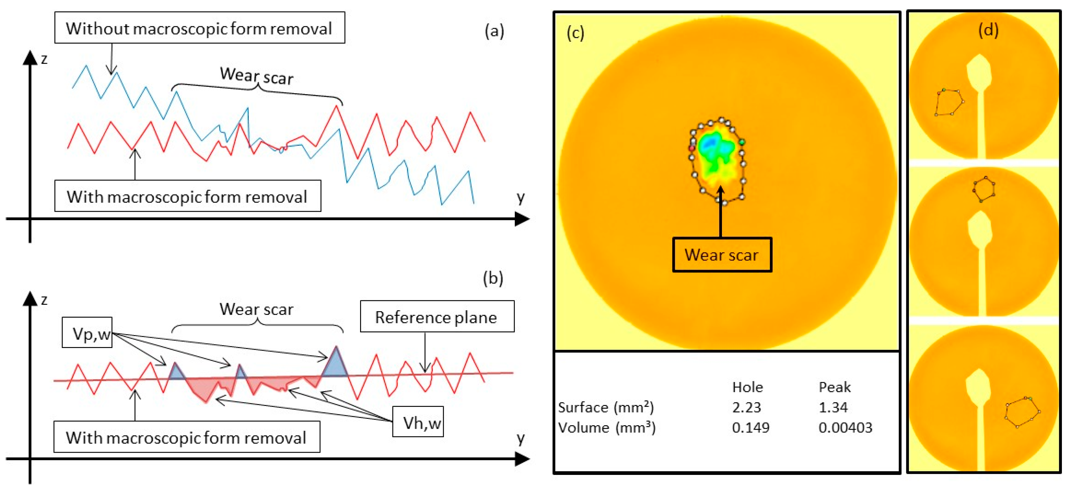 Metals 06 00159 g004