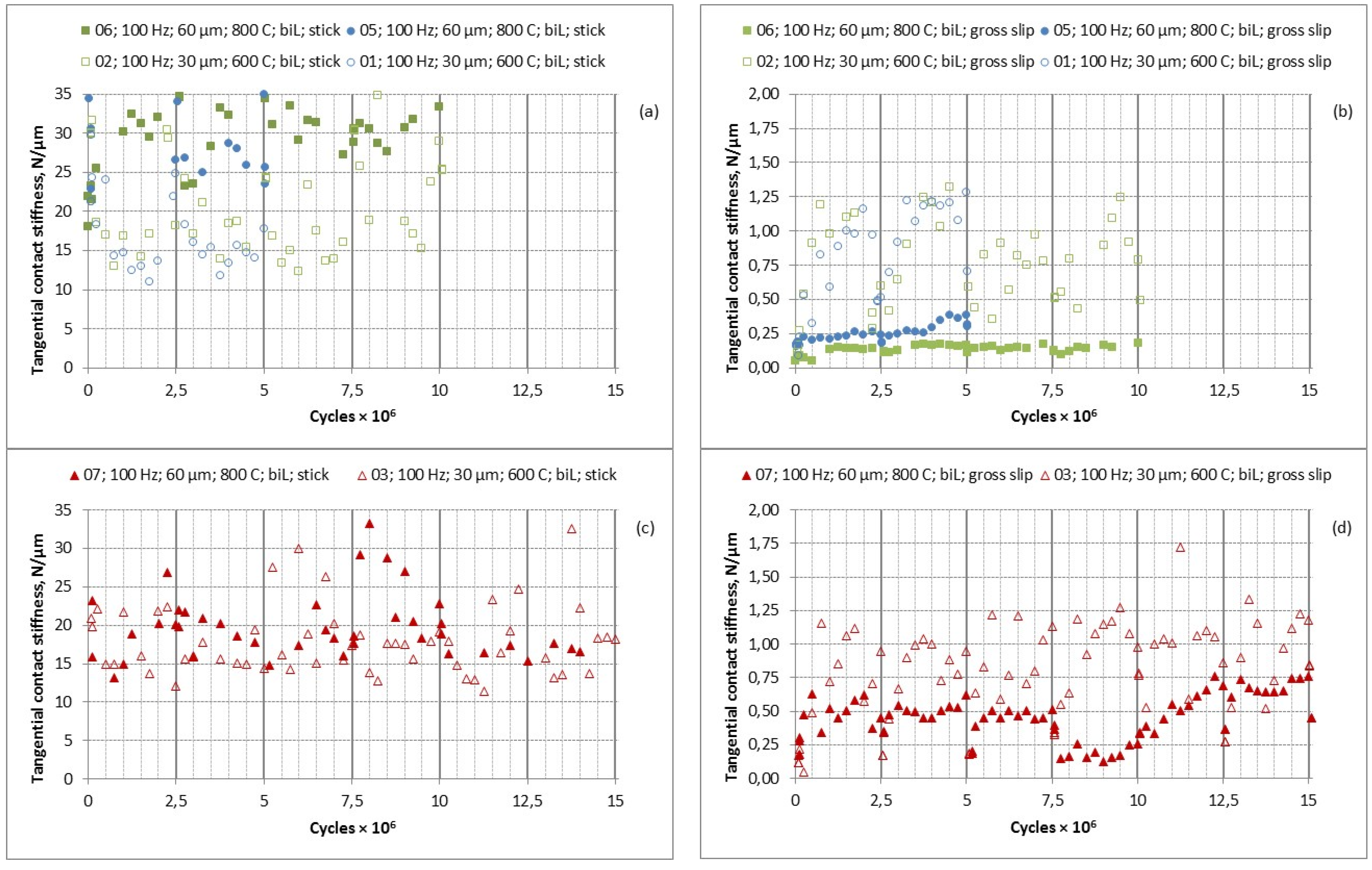 Metals 06 00159 g007