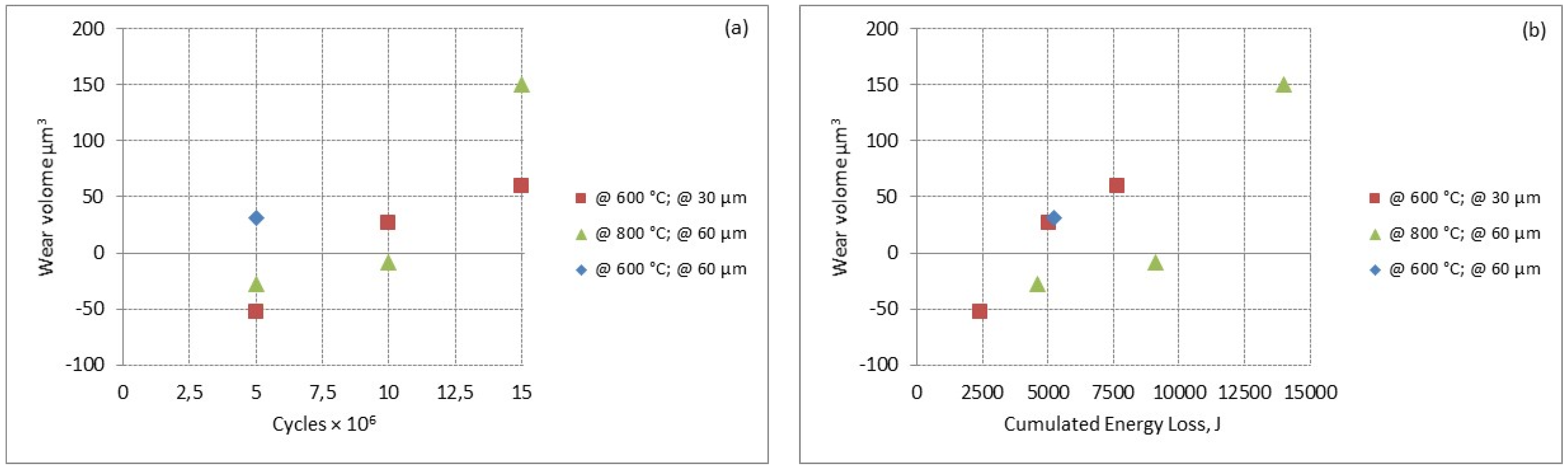 Metals 06 00159 g008