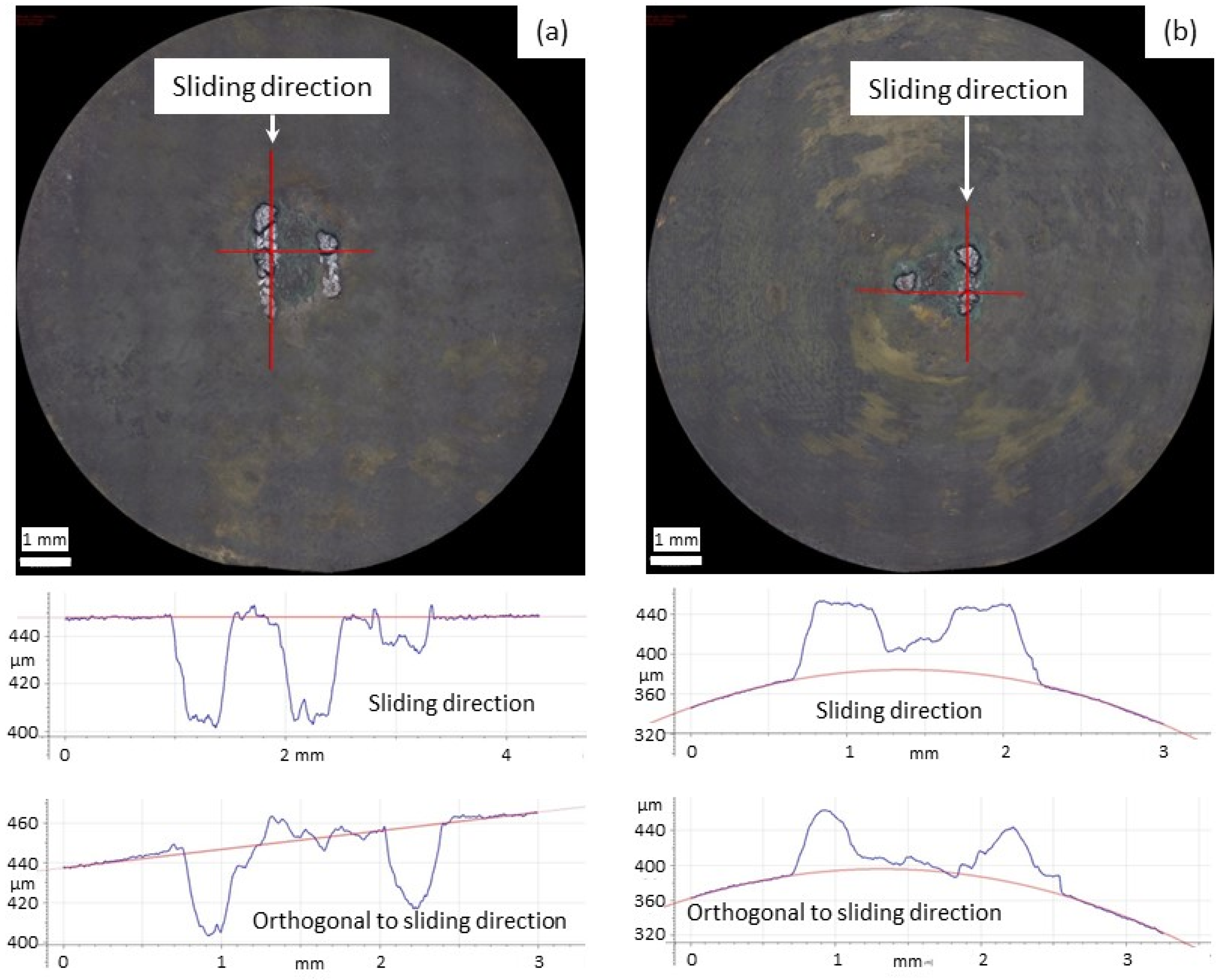 Metals 06 00159 g009