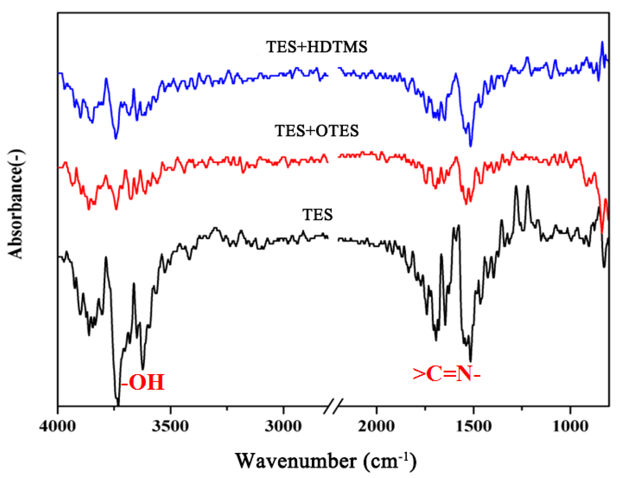 Metals 06 00162 g003