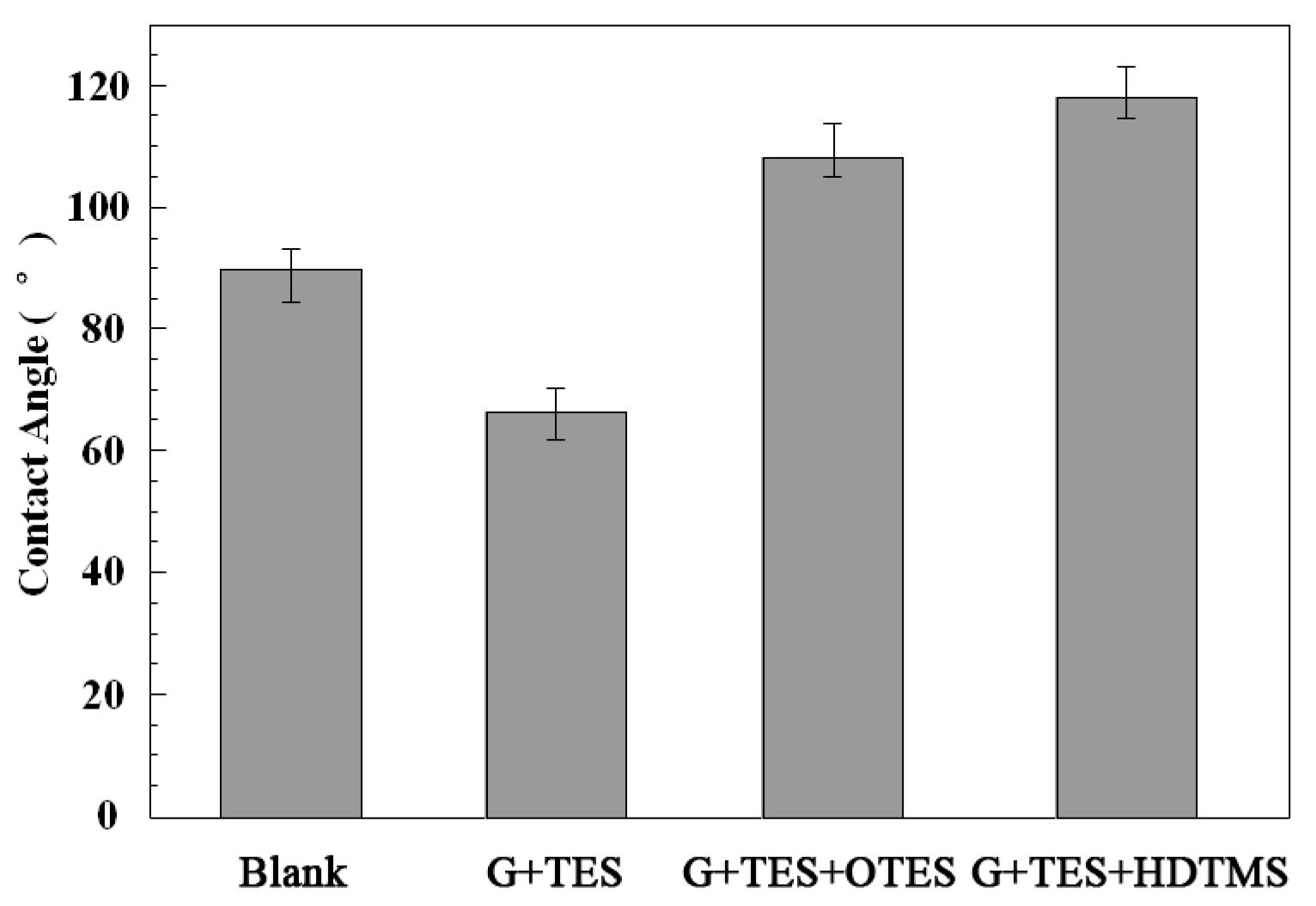 Metals 06 00162 g004