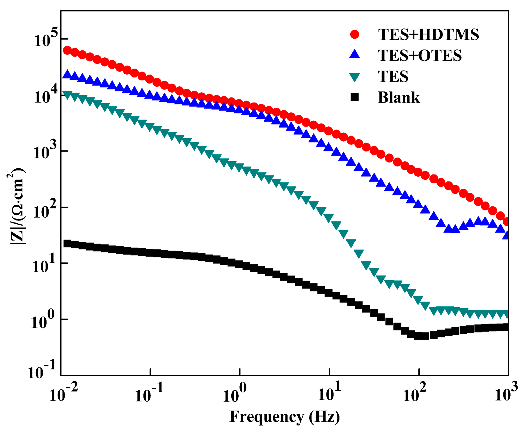 Metals 06 00162 g008