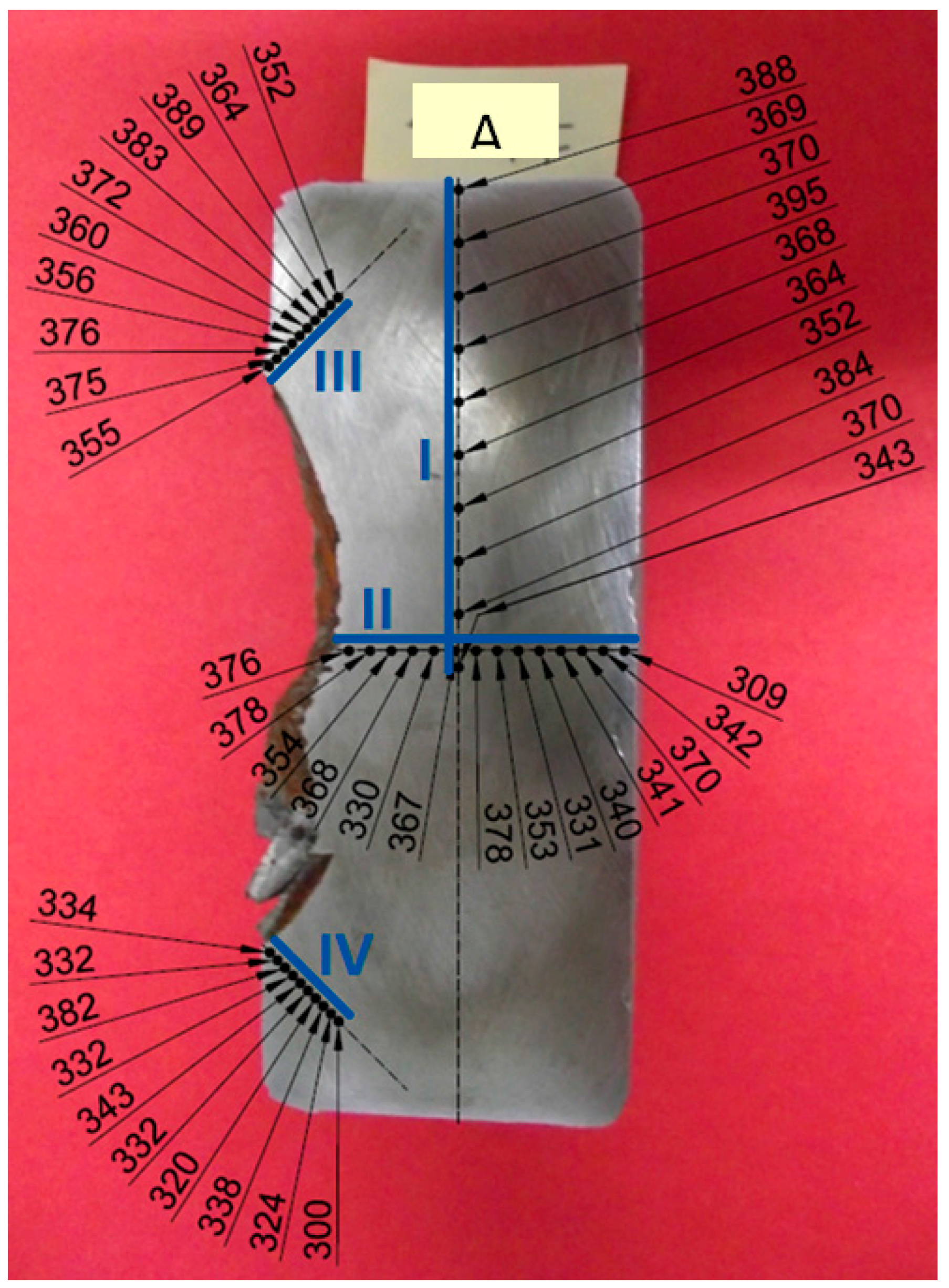 Metals 06 00163 g009