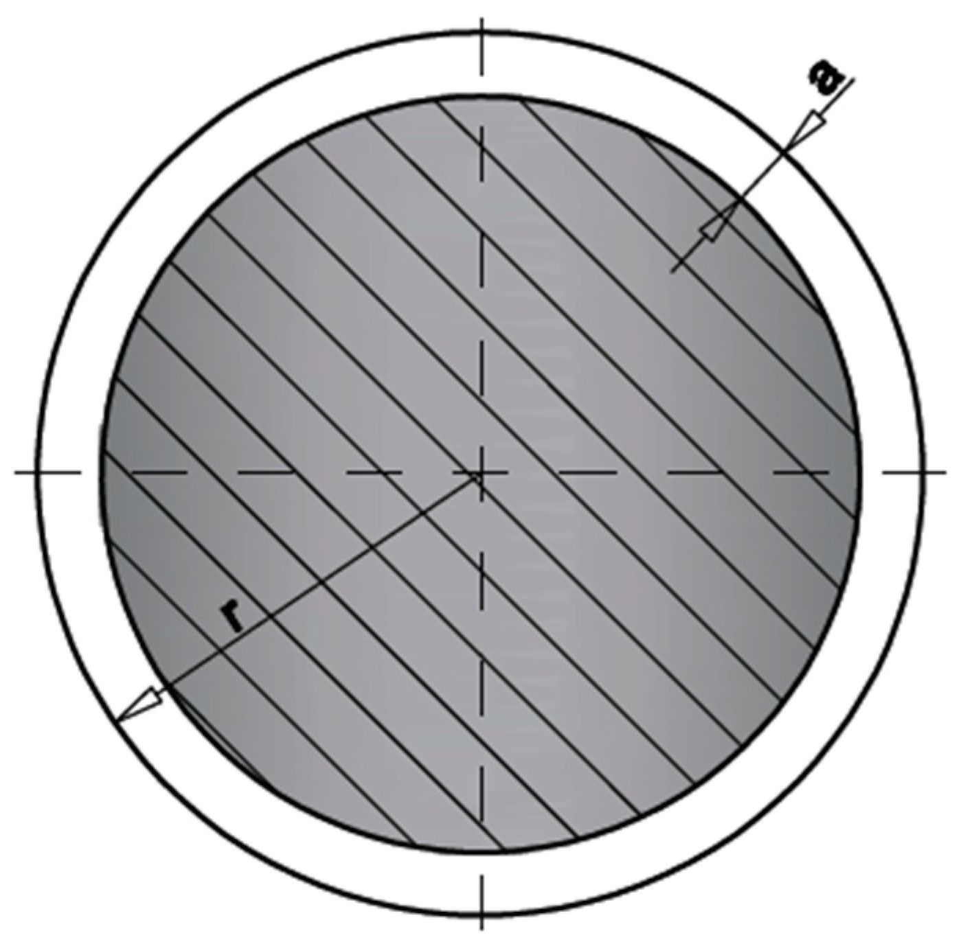 Metals 06 00163 g015