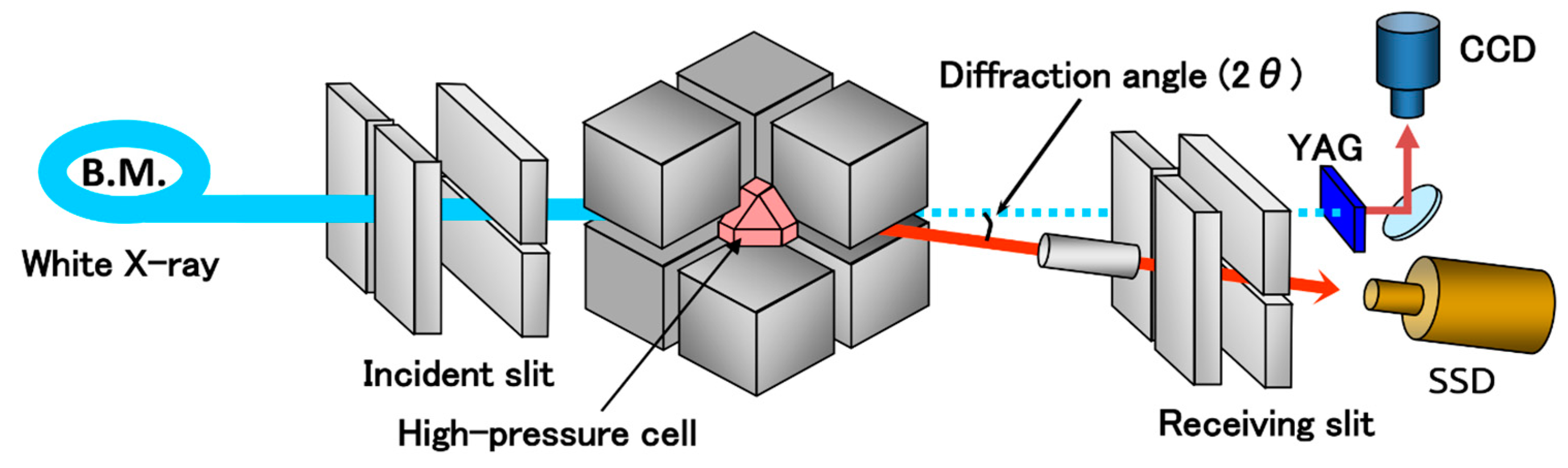 Metals 06 00165 g001
