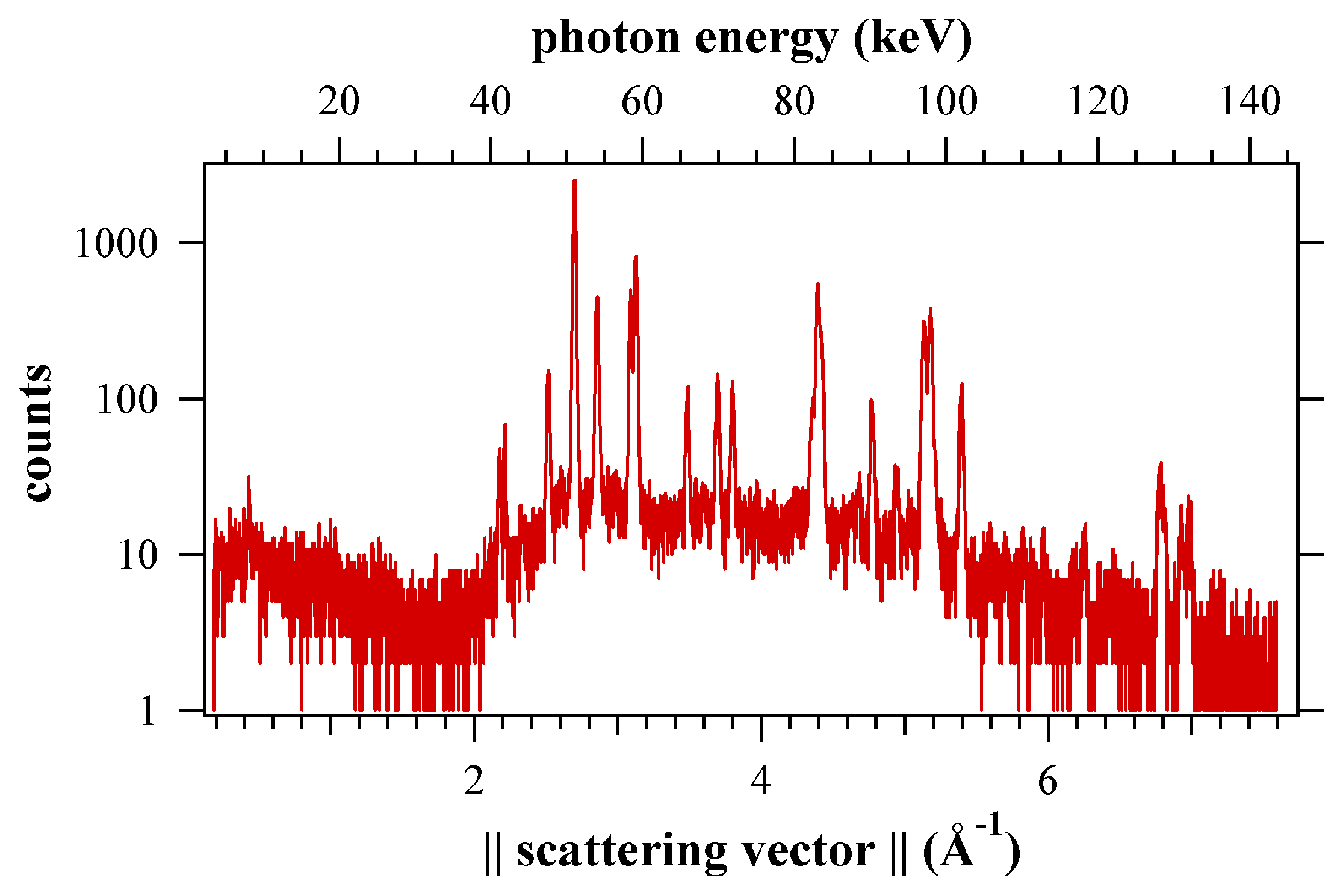 Metals 06 00165 g002