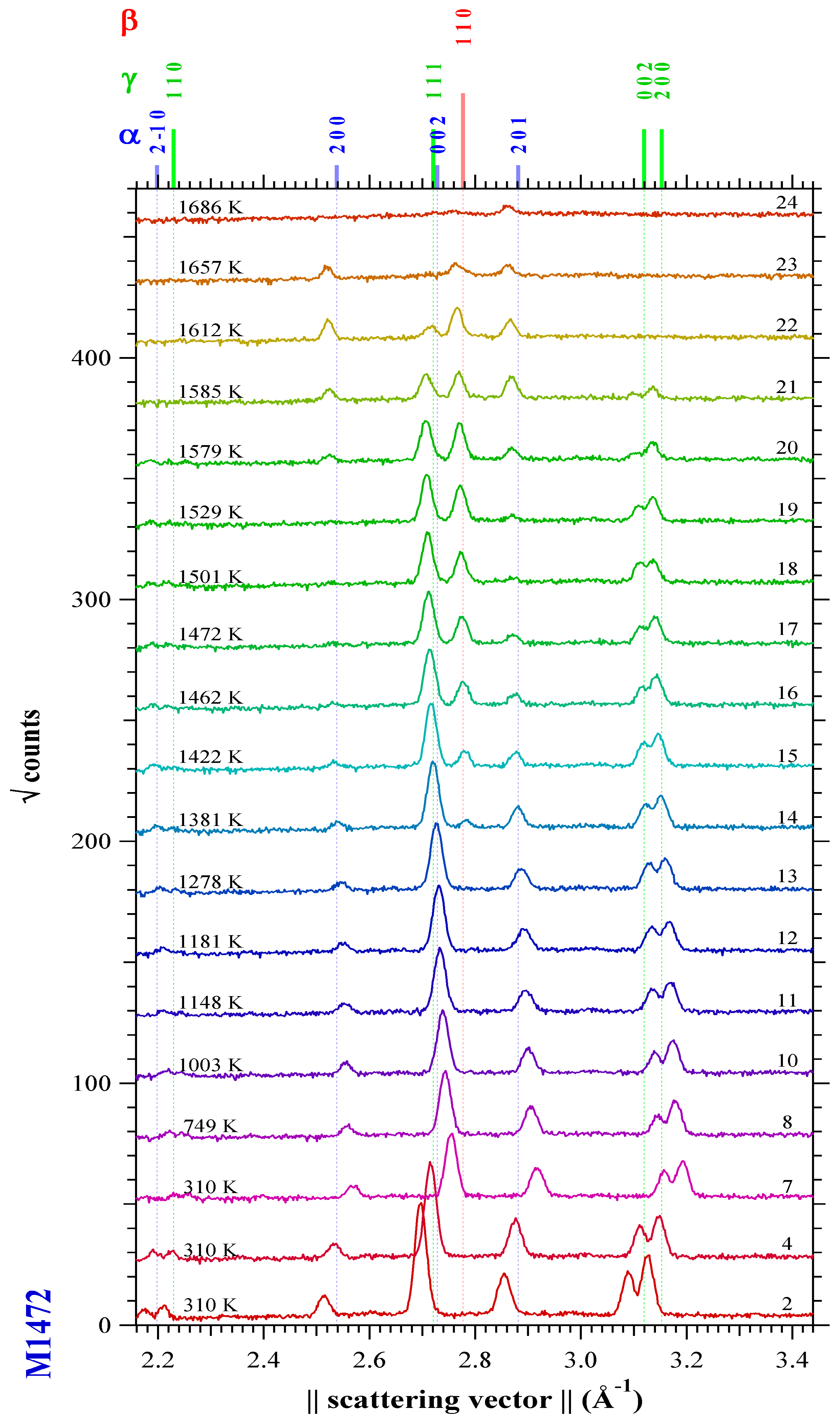 Metals 06 00165 g007
