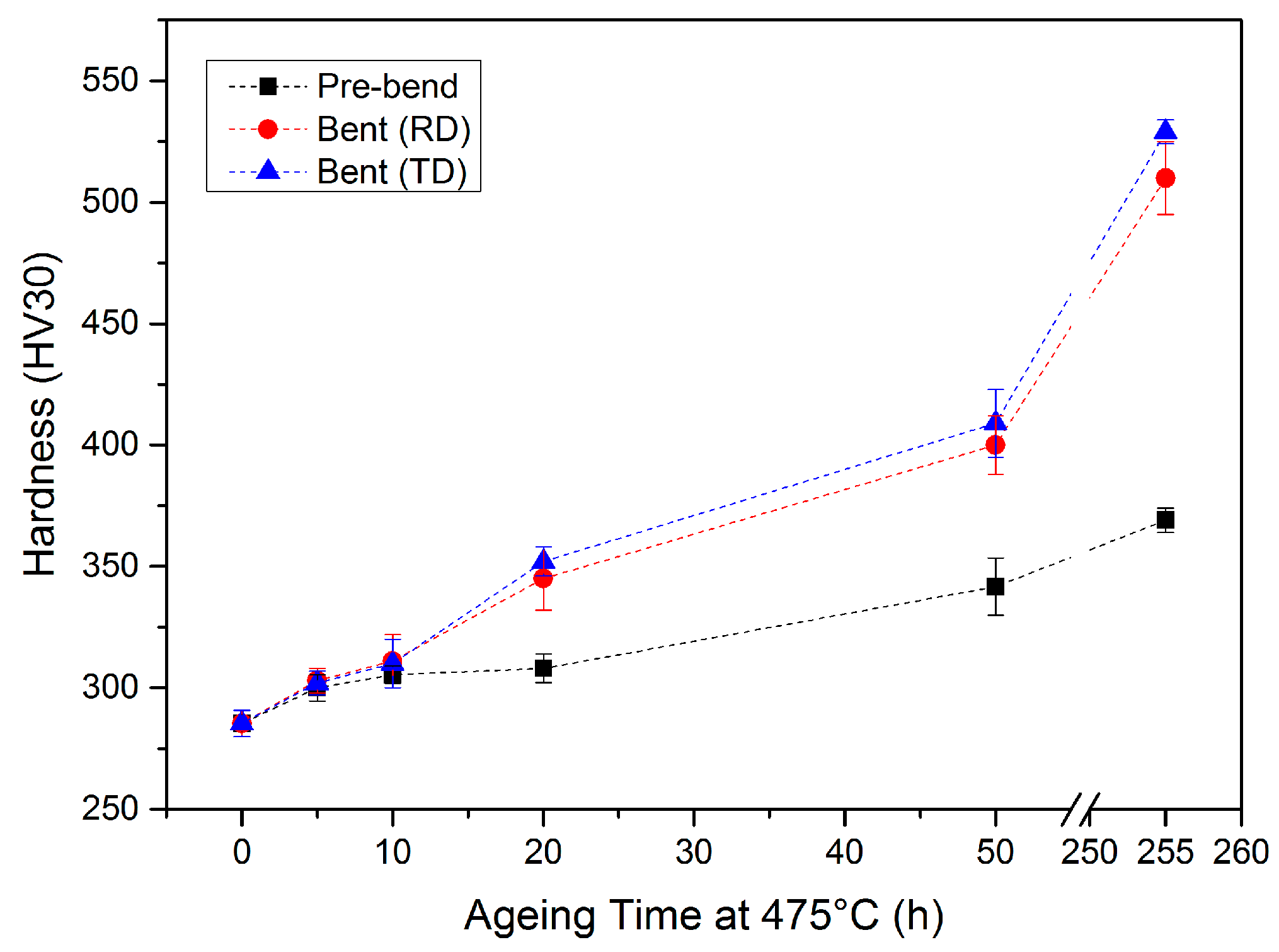 Metals 06 00167 g006