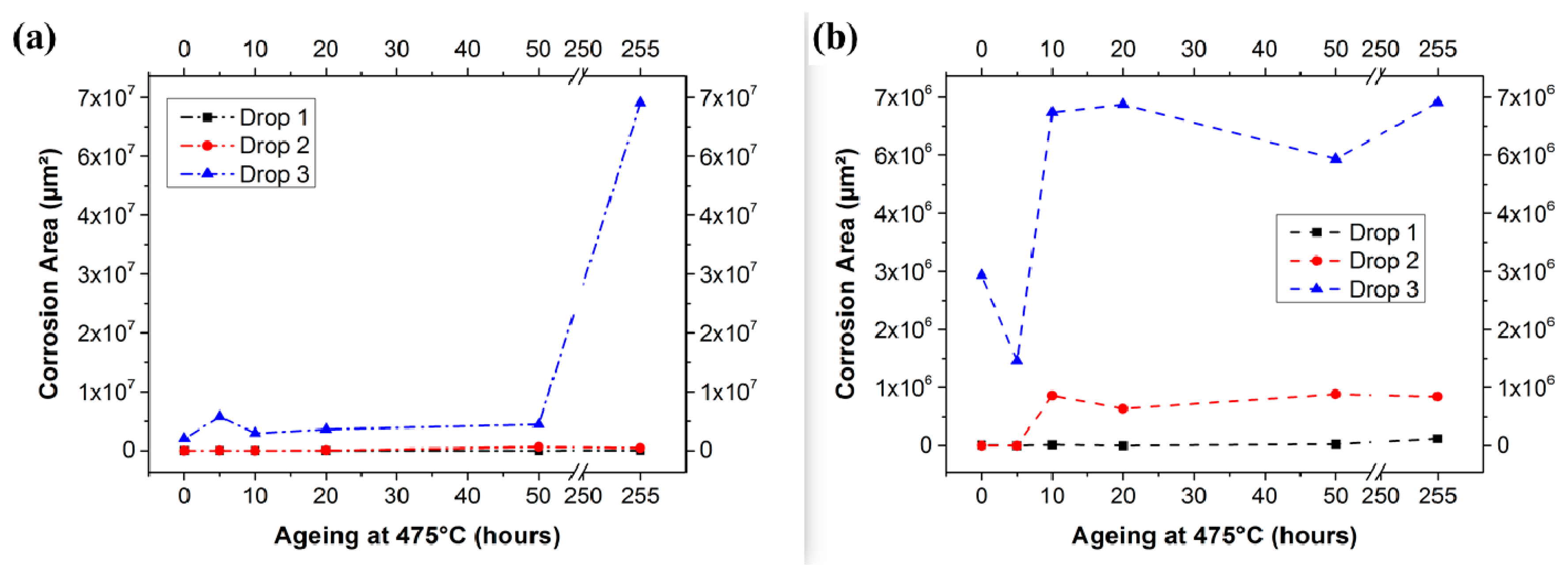 Metals 06 00167 g020