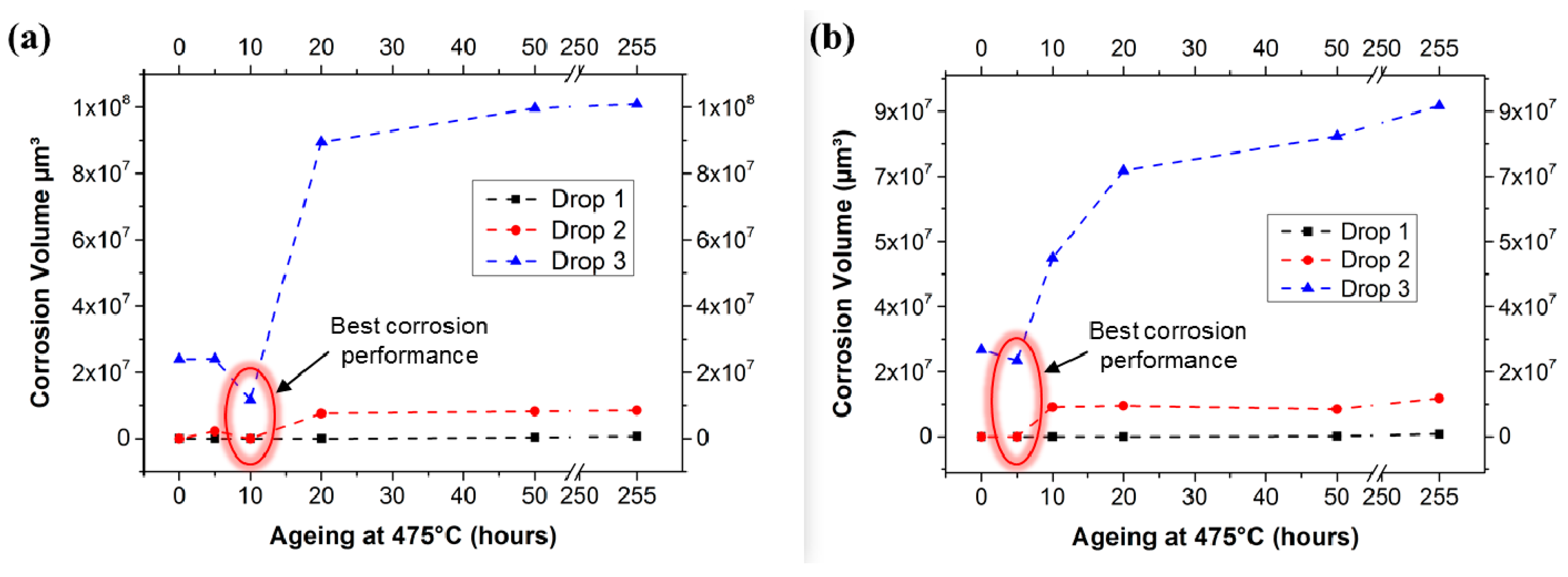 Metals 06 00167 g021