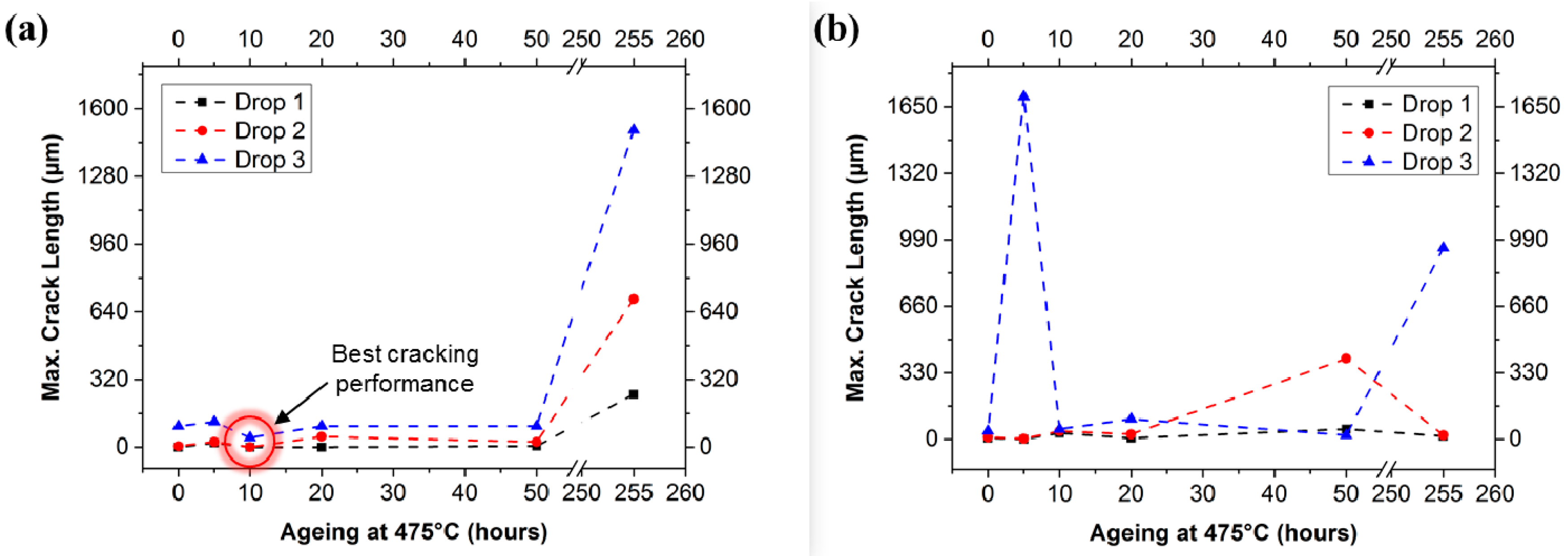 Metals 06 00167 g022