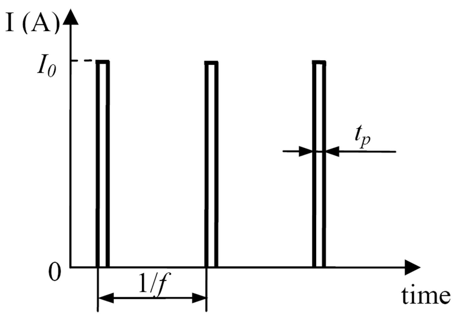 Metals 06 00170 g002