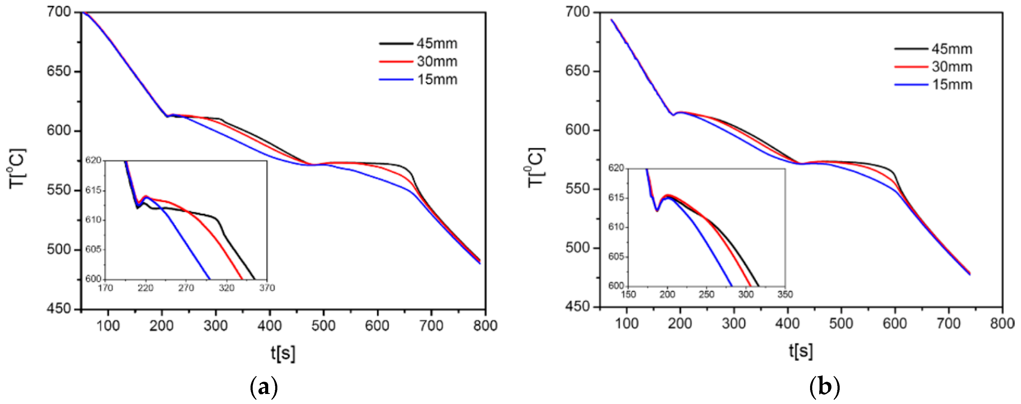 Metals 06 00170 g003