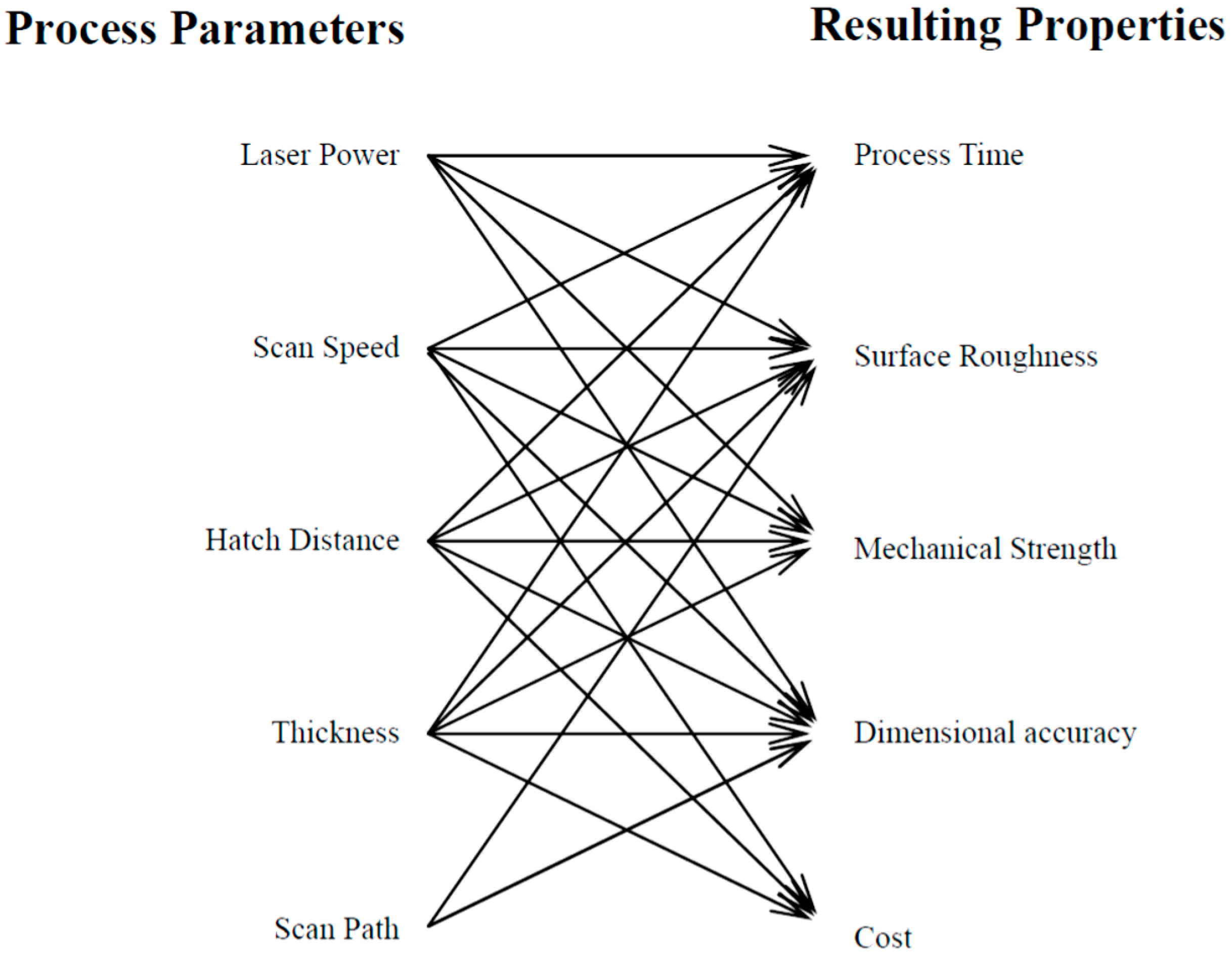 Metals 06 00171 g001