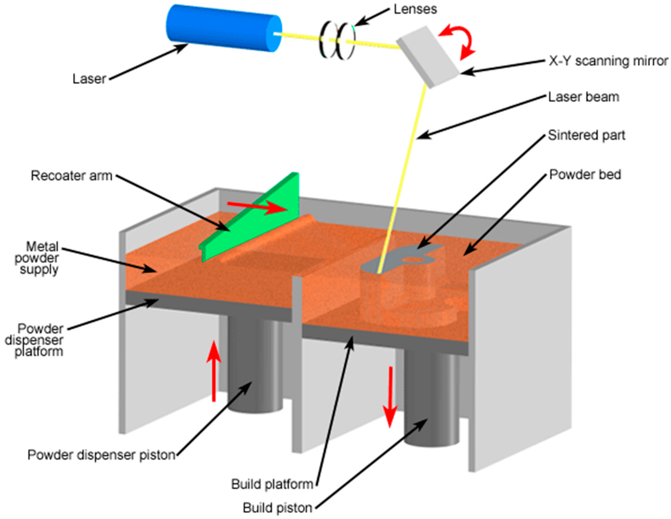 Metals 06 00171 g002