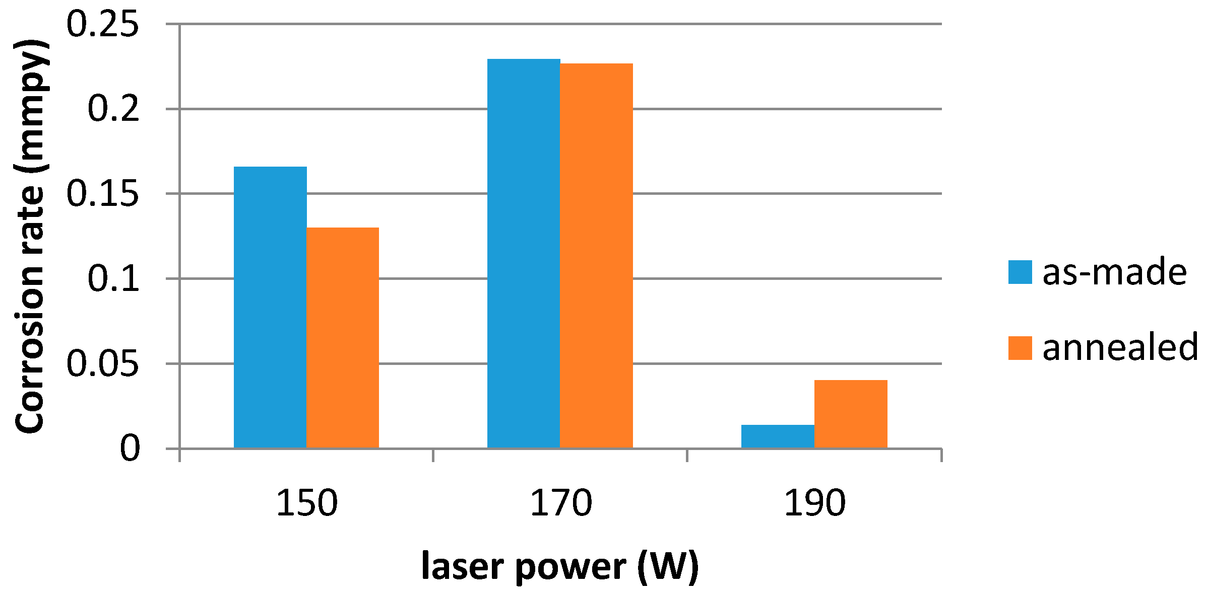 Metals 06 00171 g010