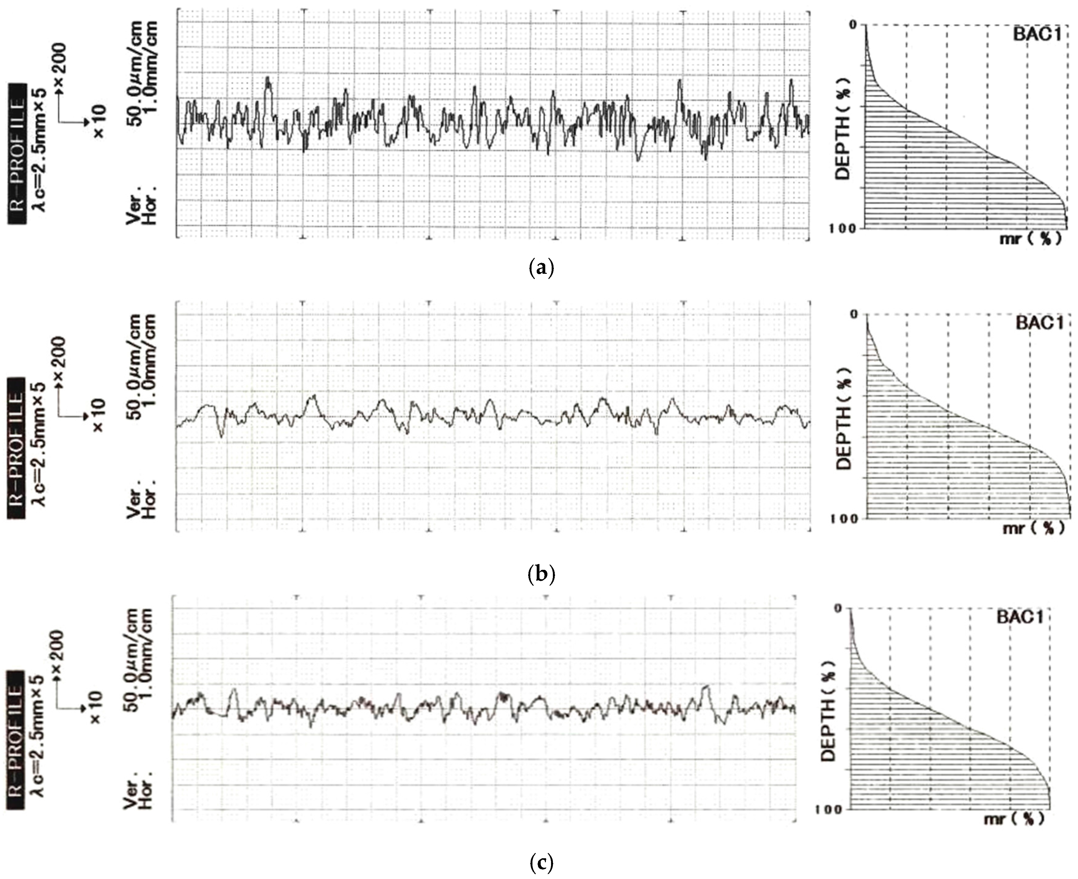 Metals 06 00171 g012