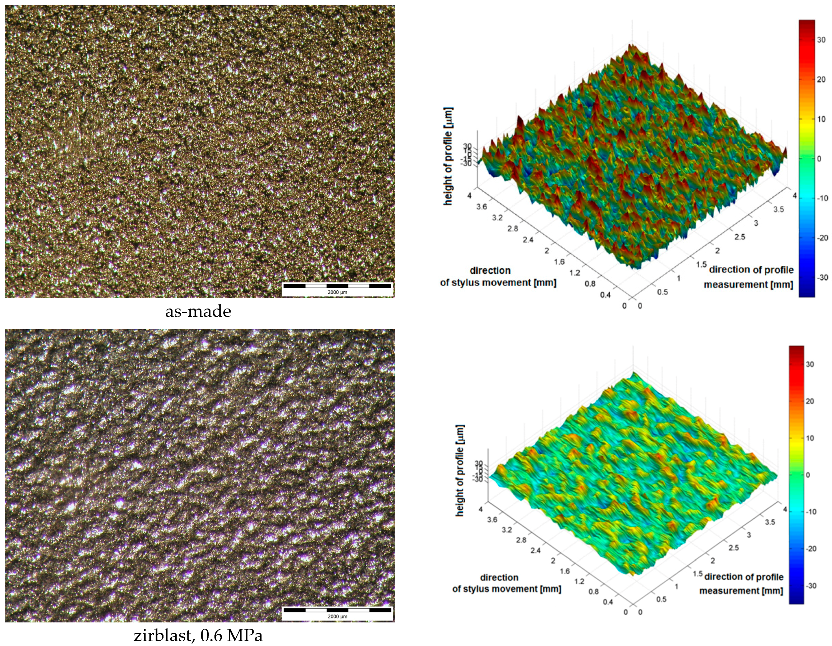 Metals 06 00171 g013a