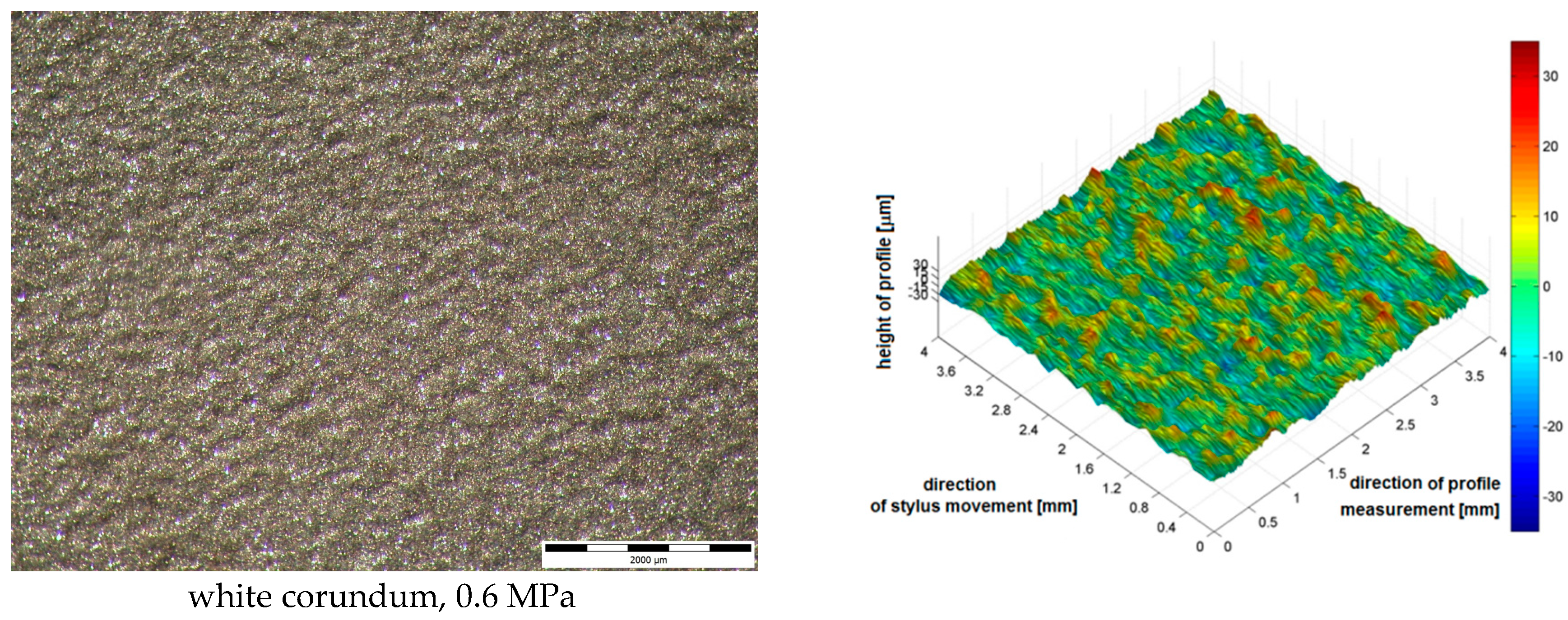 Metals 06 00171 g013b