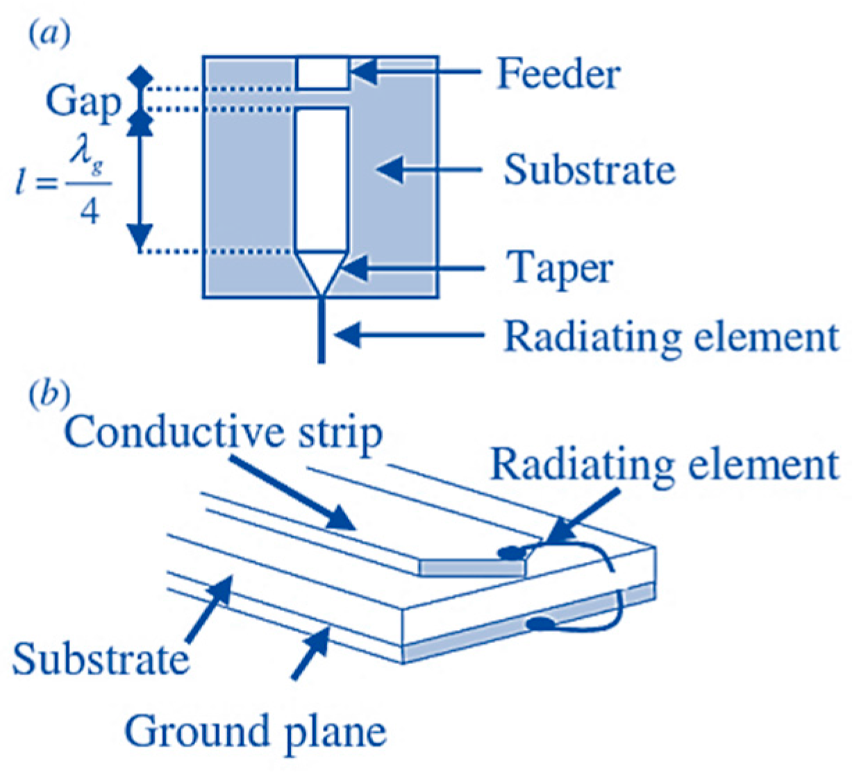 Metals 06 00172 g002