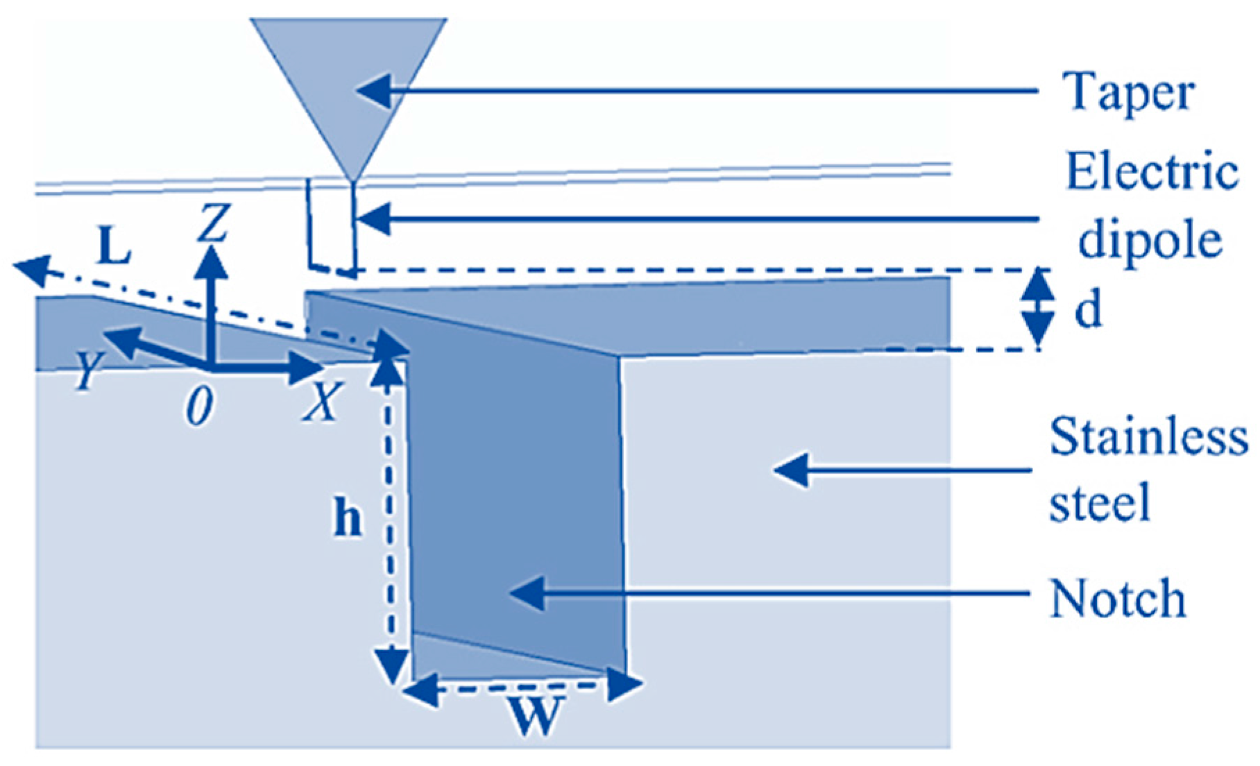 Metals 06 00172 g004