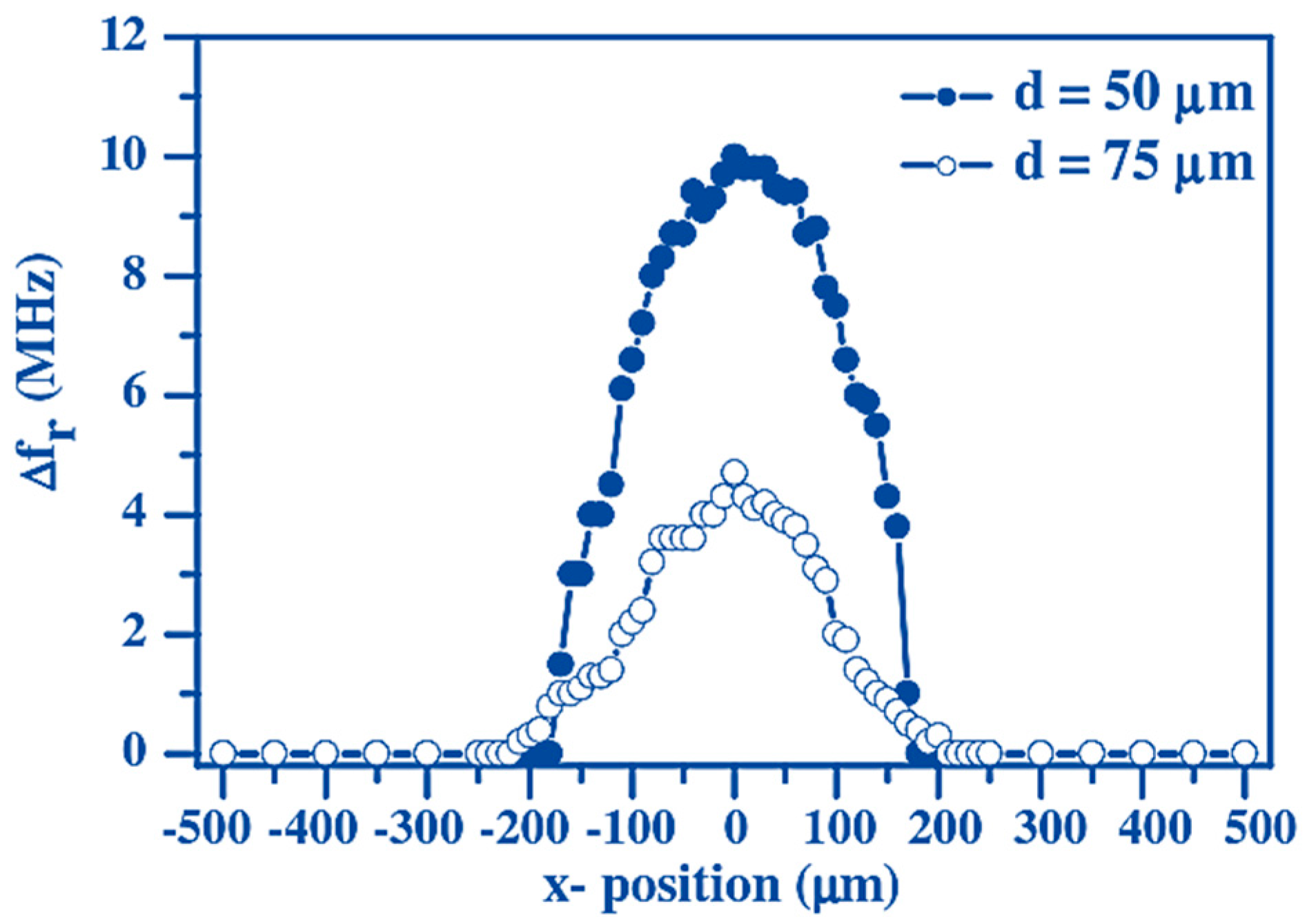 Metals 06 00172 g006