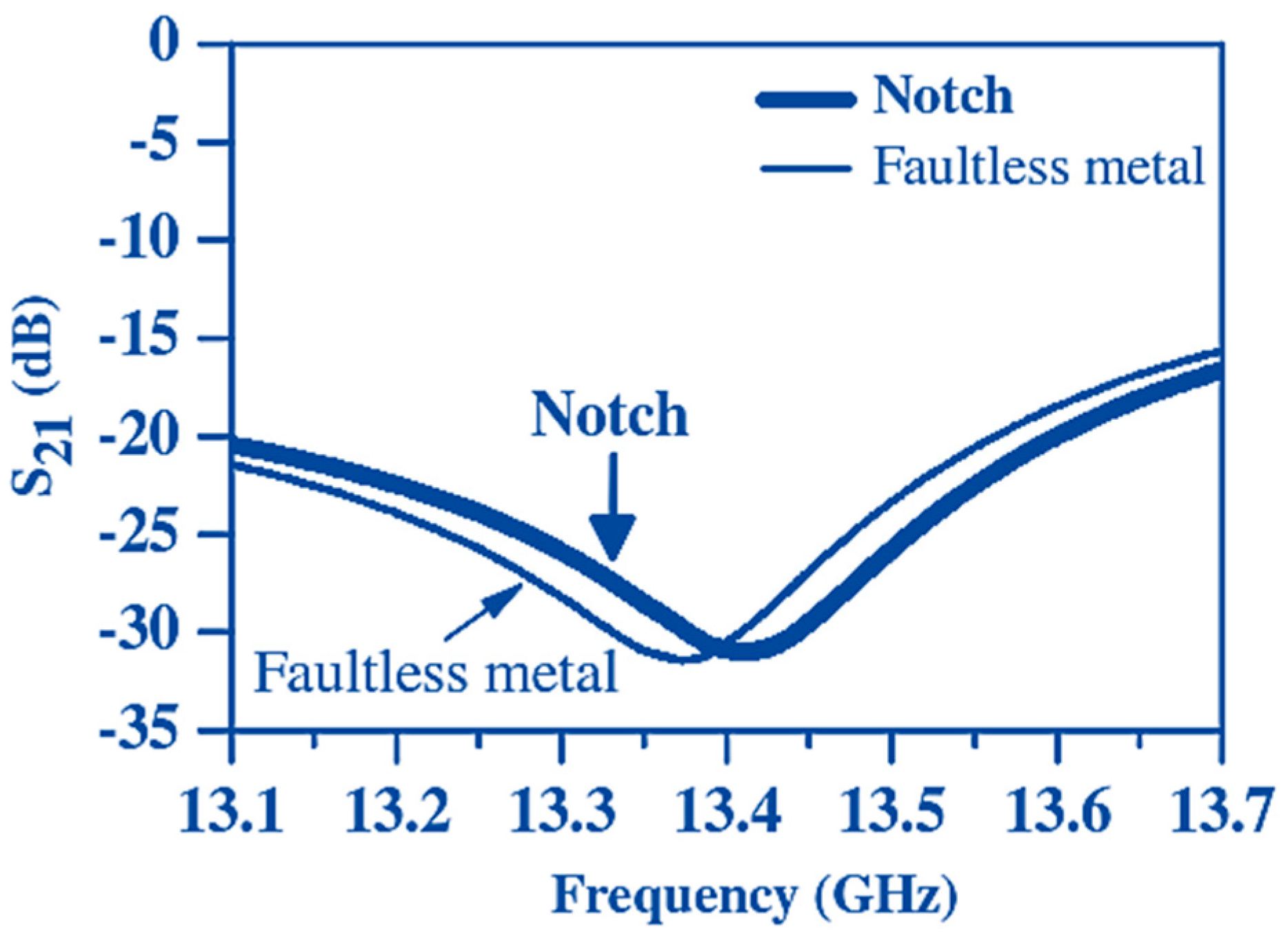 Metals 06 00172 g010