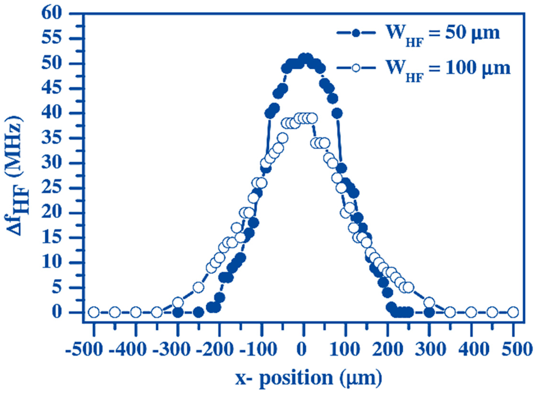 Metals 06 00172 g011