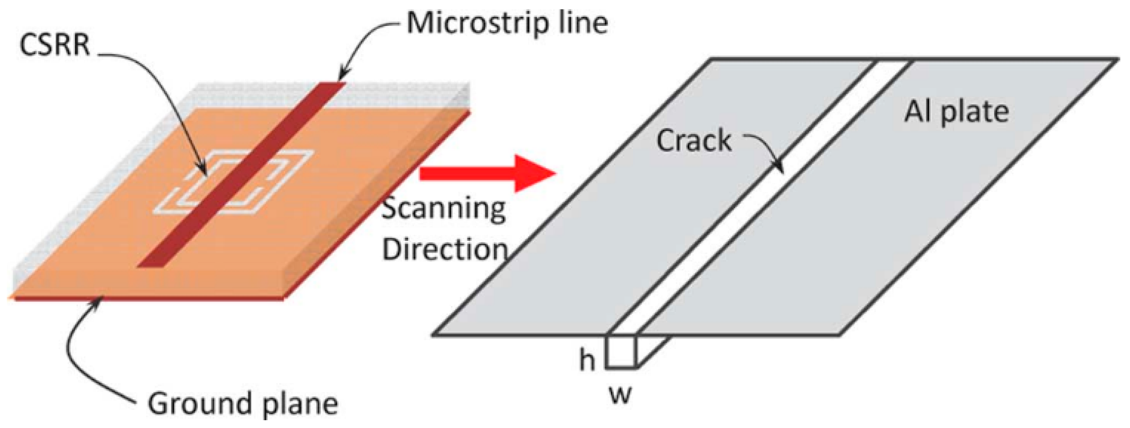 Metals 06 00172 g013