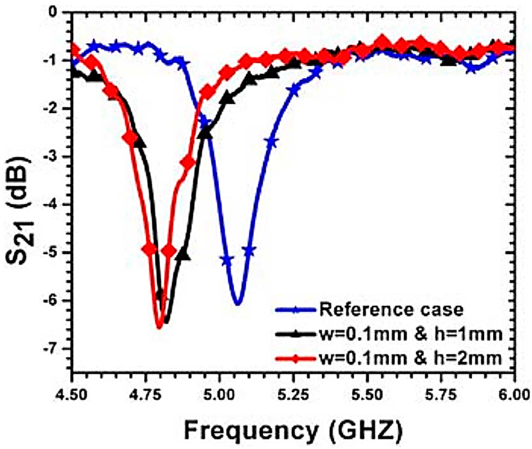 Metals 06 00172 g014
