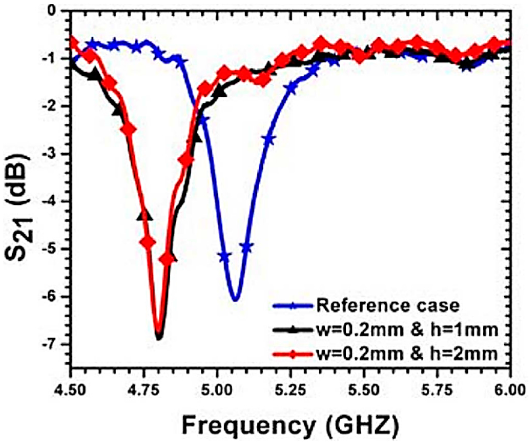 Metals 06 00172 g015