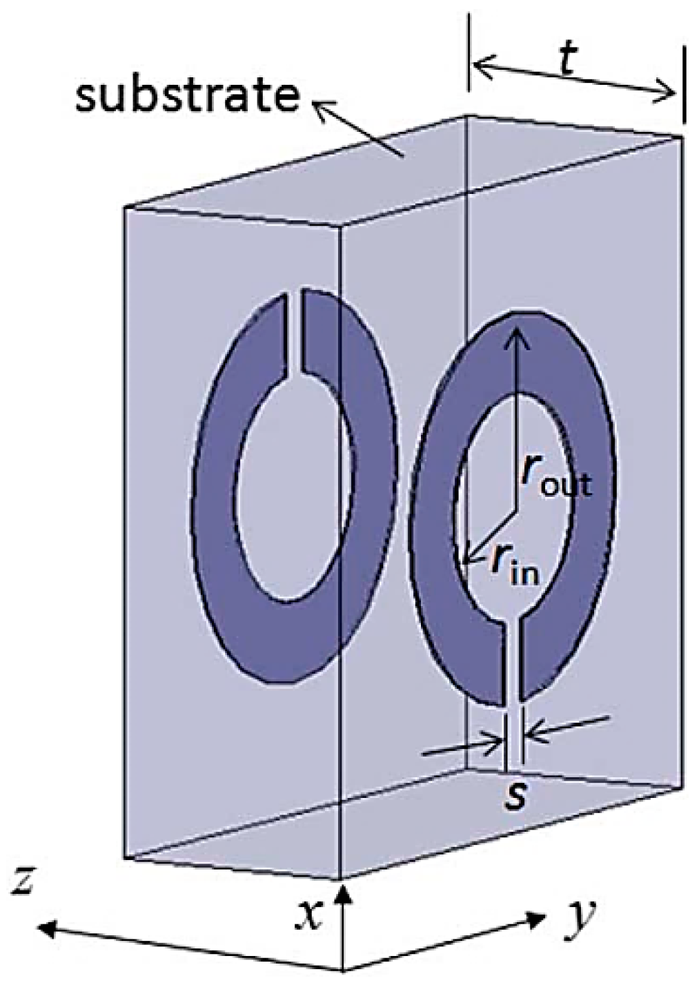 Metals 06 00172 g019