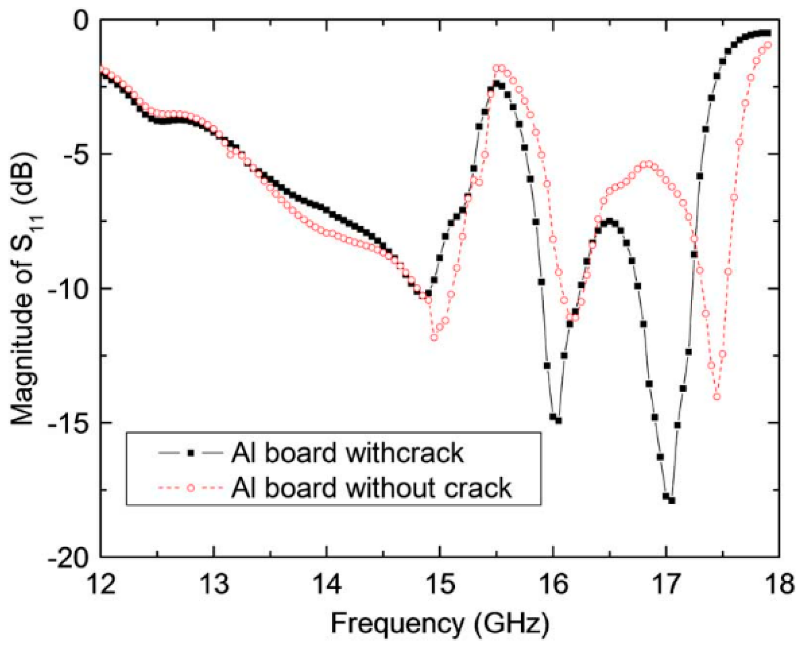 Metals 06 00172 g022